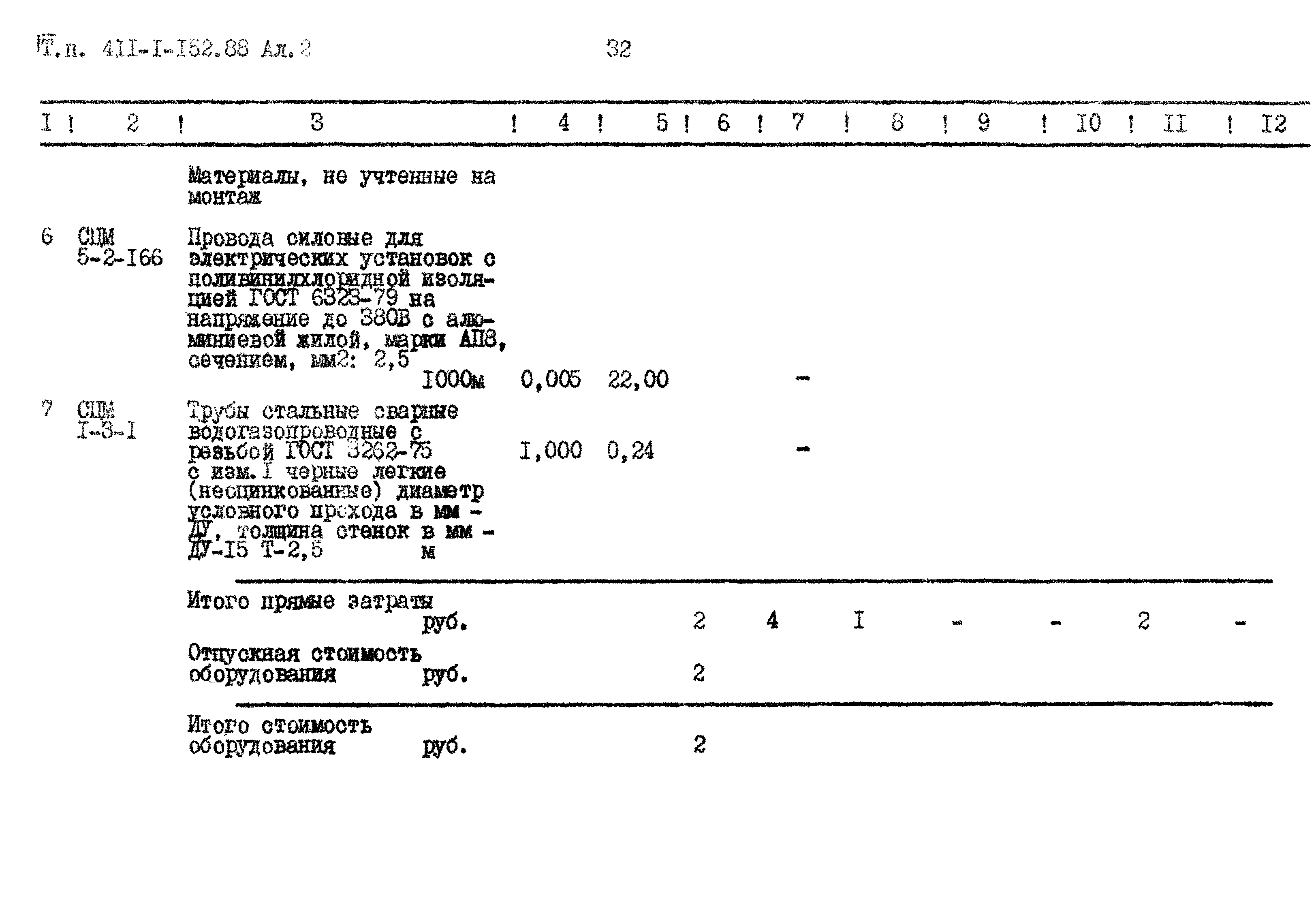 Типовой проект 411-1-152.88