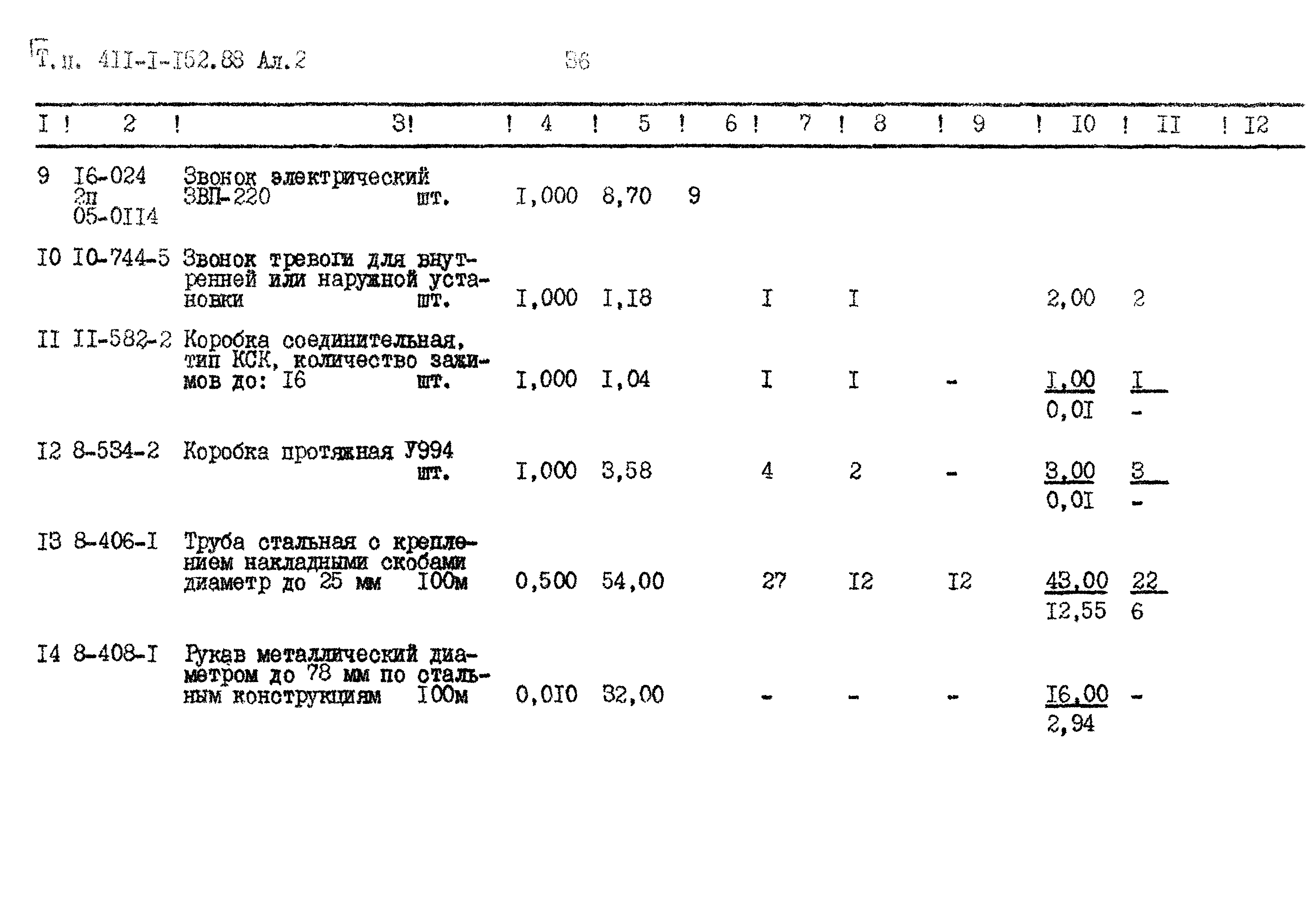 Типовой проект 411-1-152.88