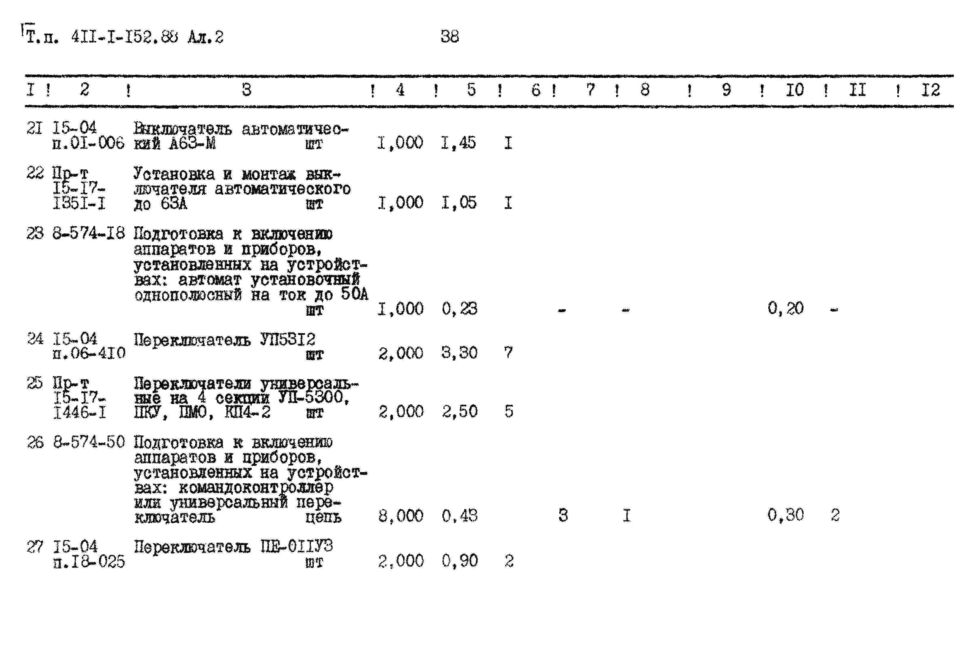 Типовой проект 411-1-152.88