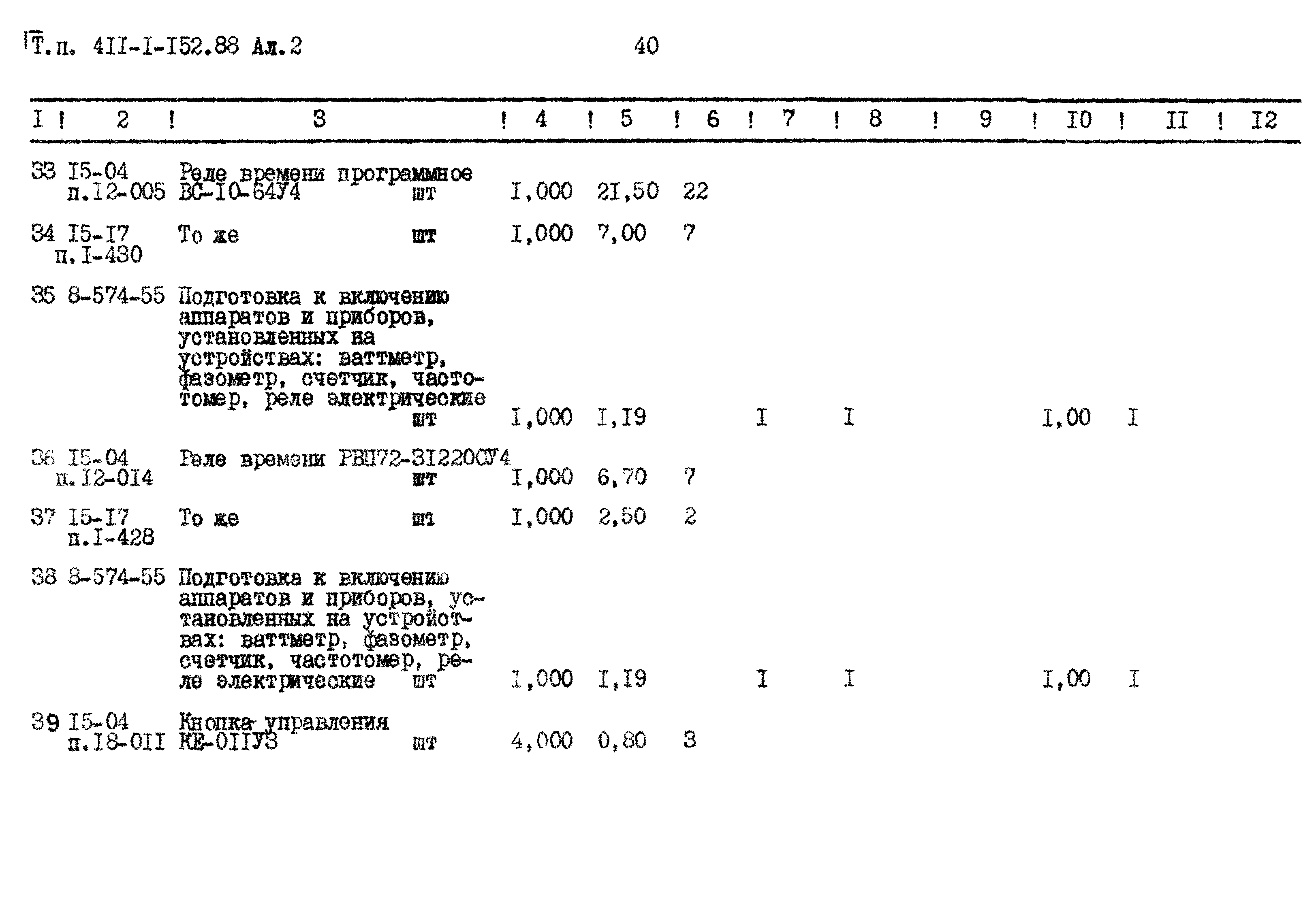 Типовой проект 411-1-152.88