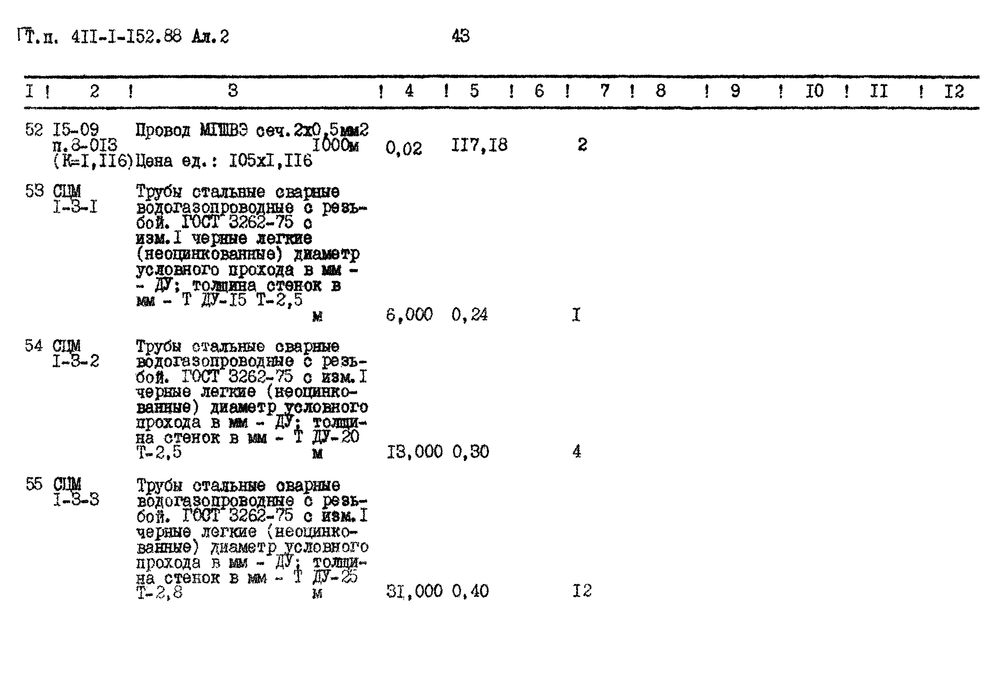 Типовой проект 411-1-152.88