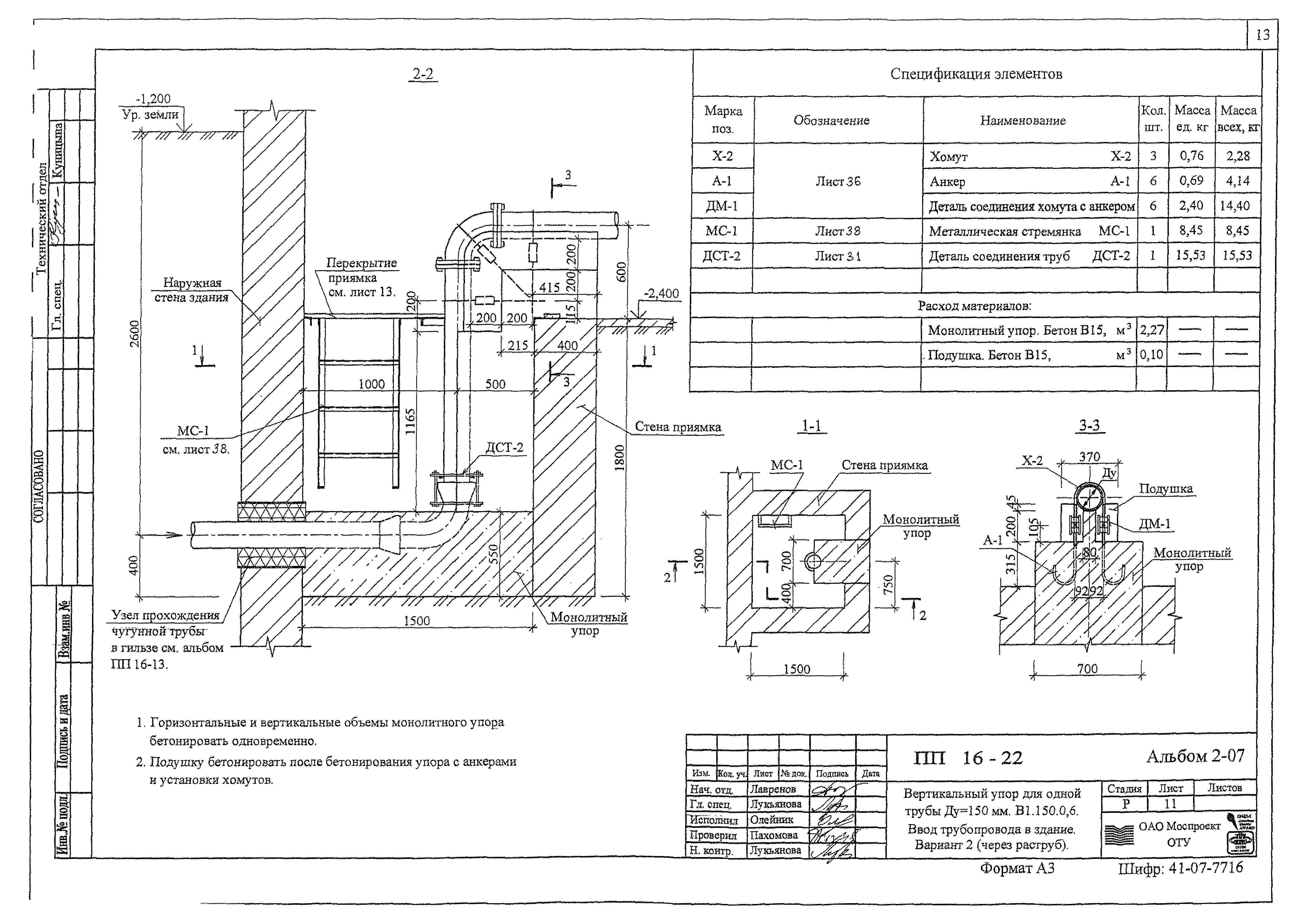 Альбом ПП 16-22