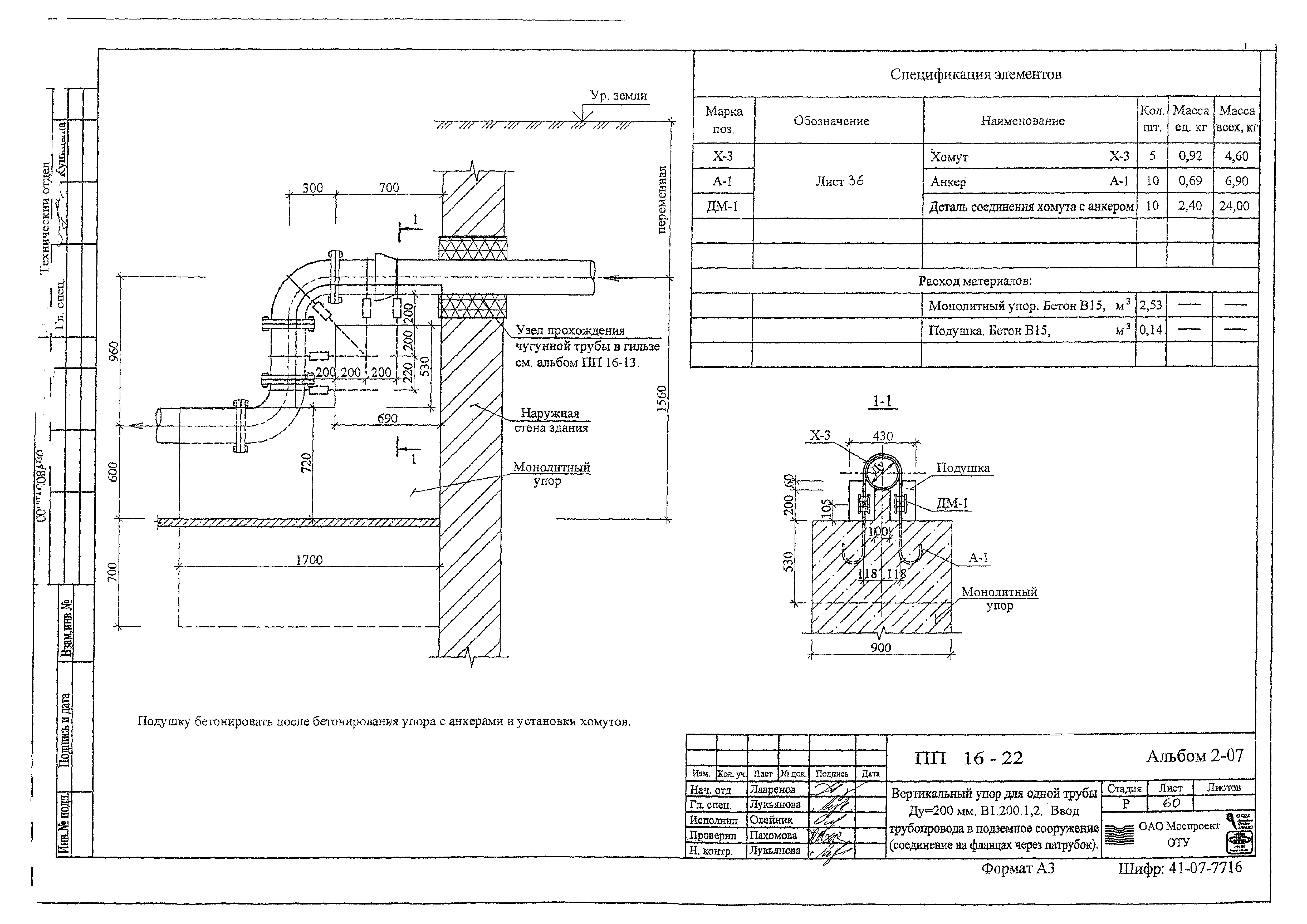 Альбом ПП 16-22