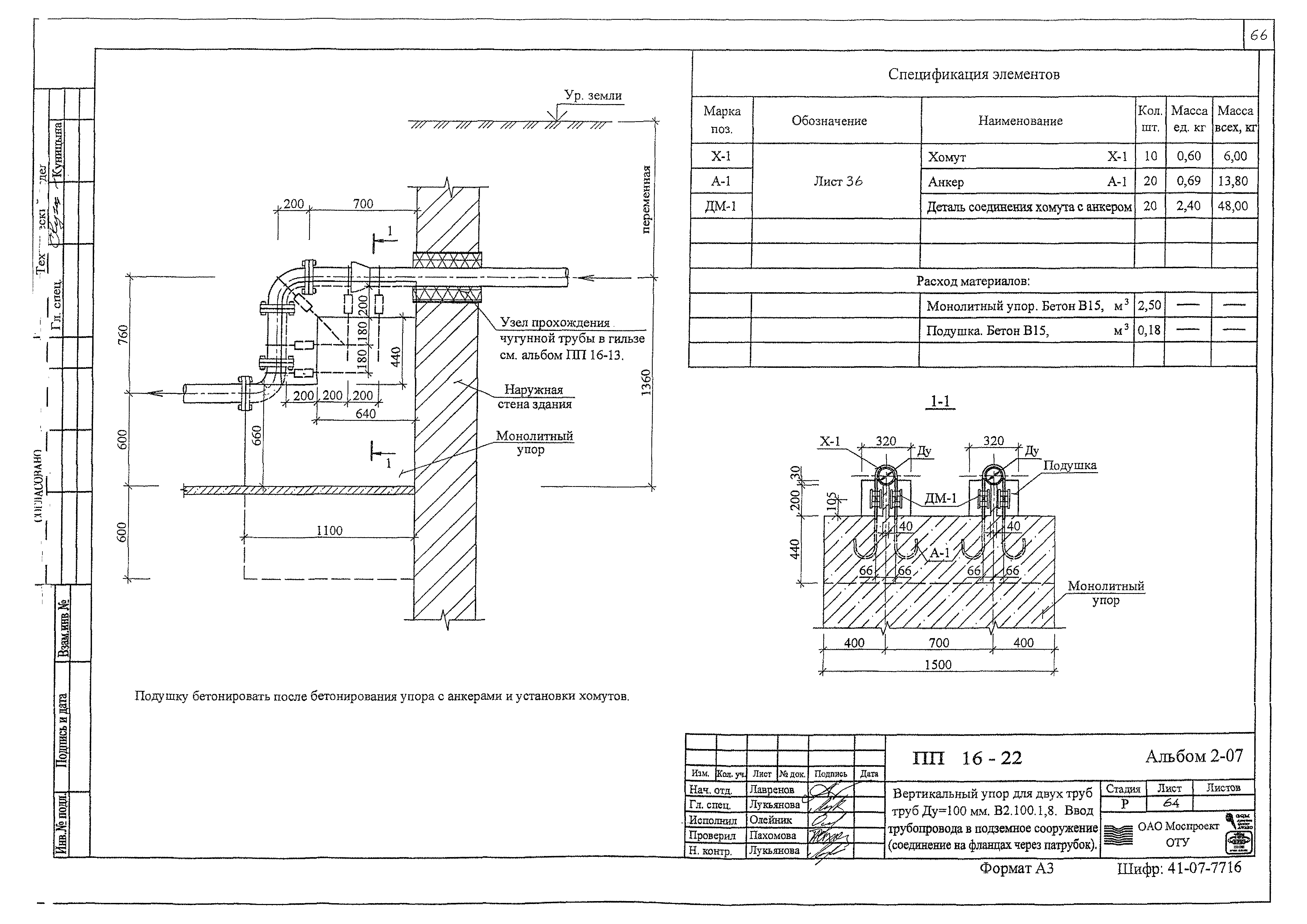 Альбом ПП 16-22