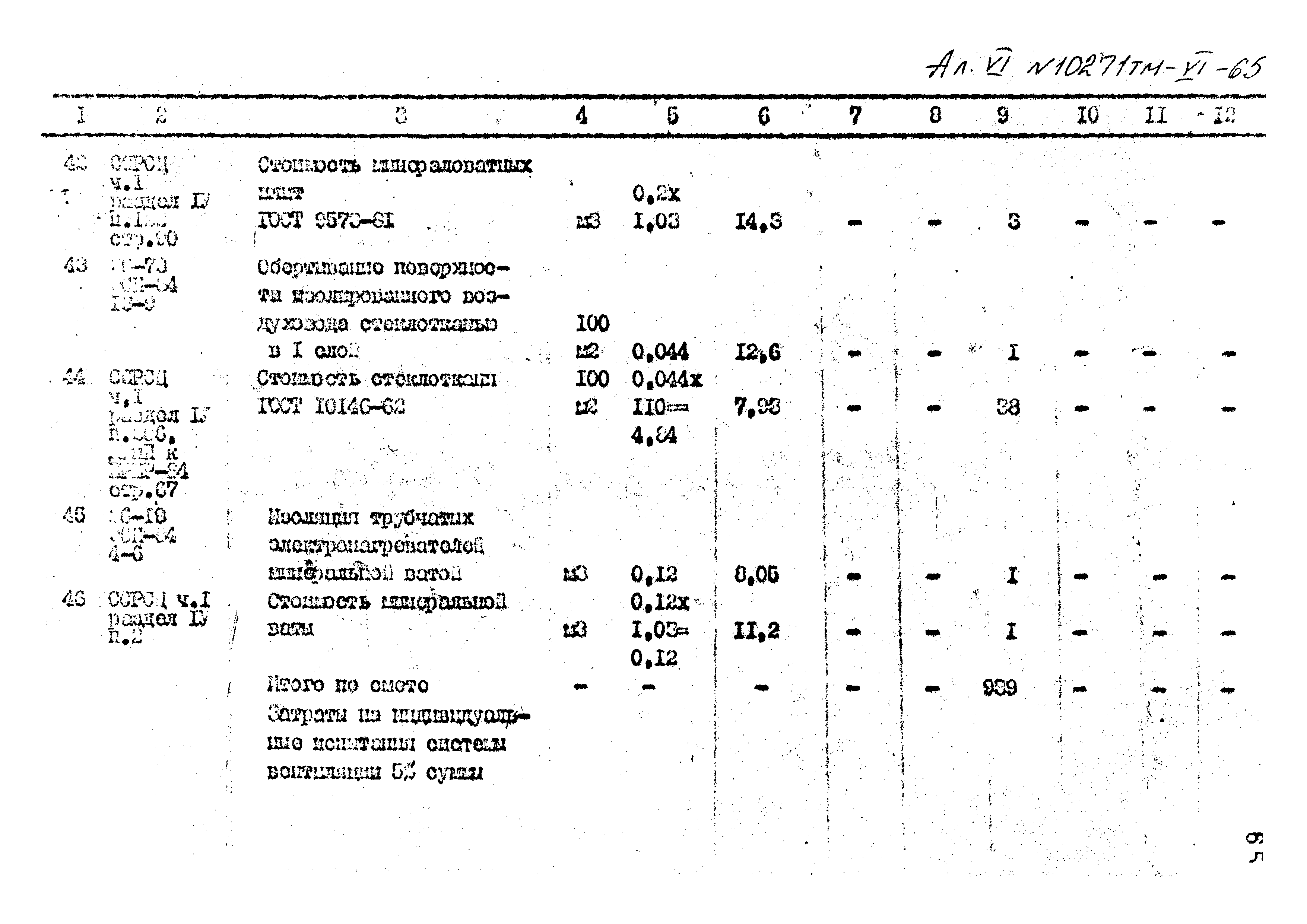 Типовой проект 407-3-396м.86