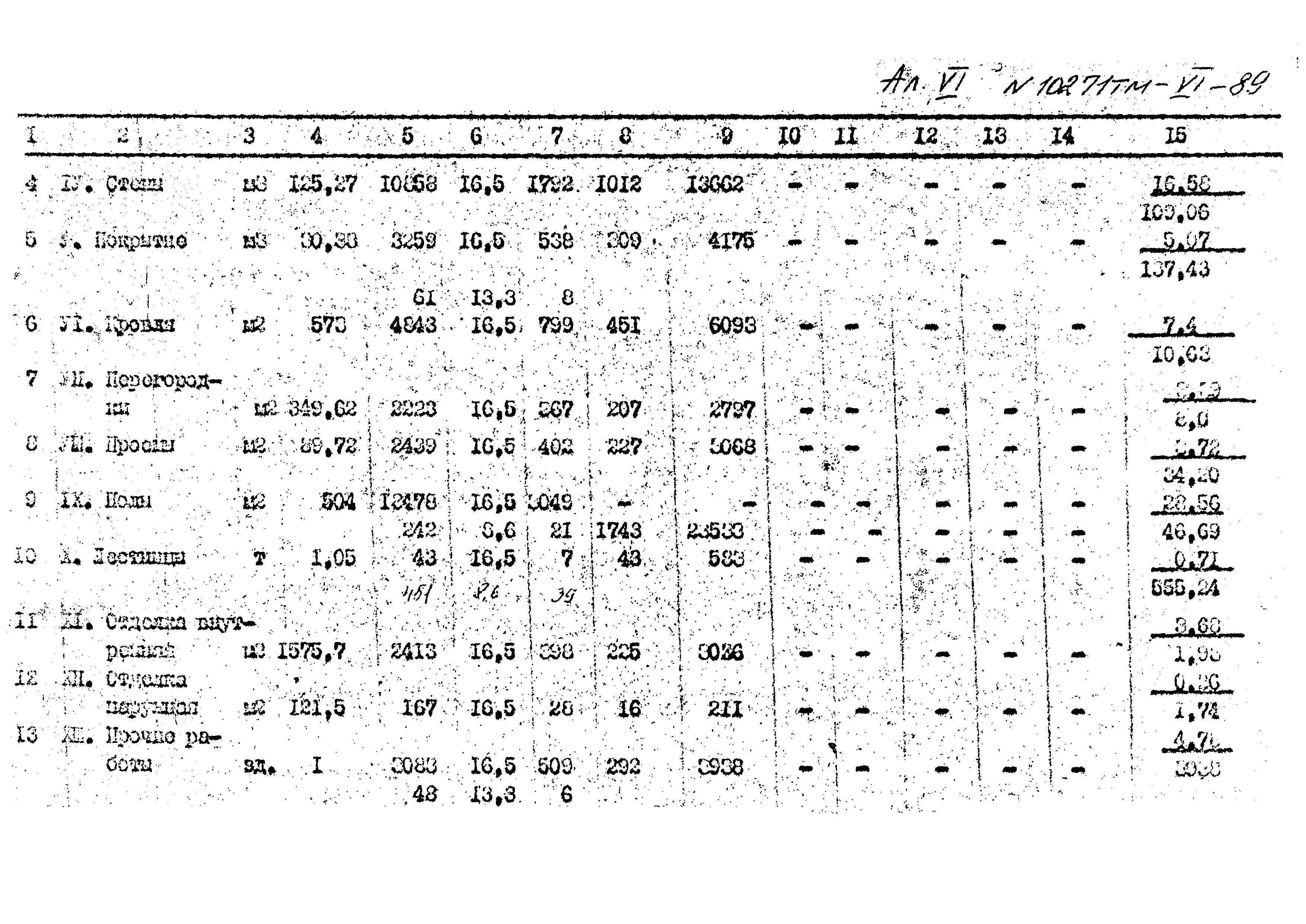 Типовой проект 407-3-396м.86