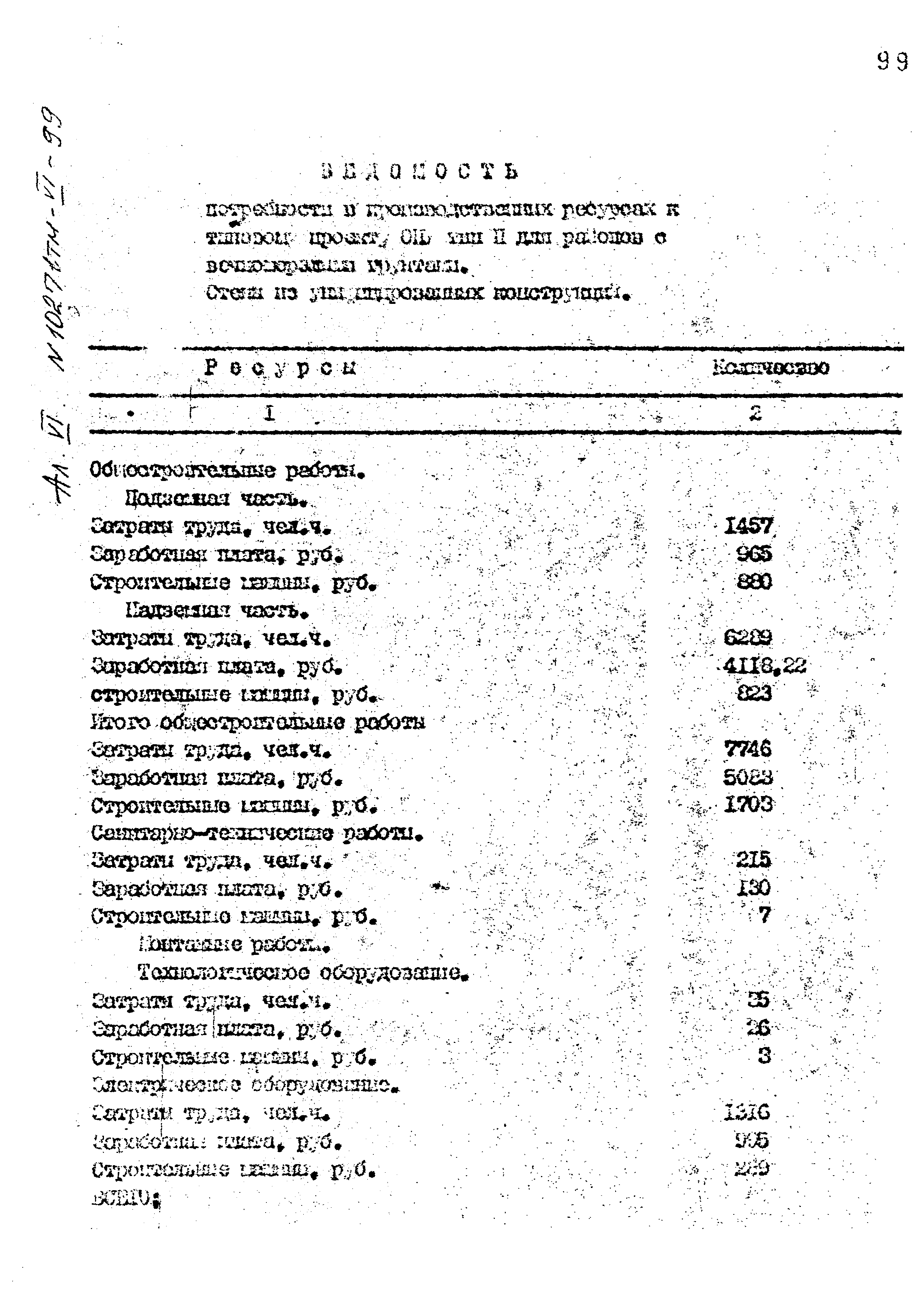 Типовой проект 407-3-396м.86