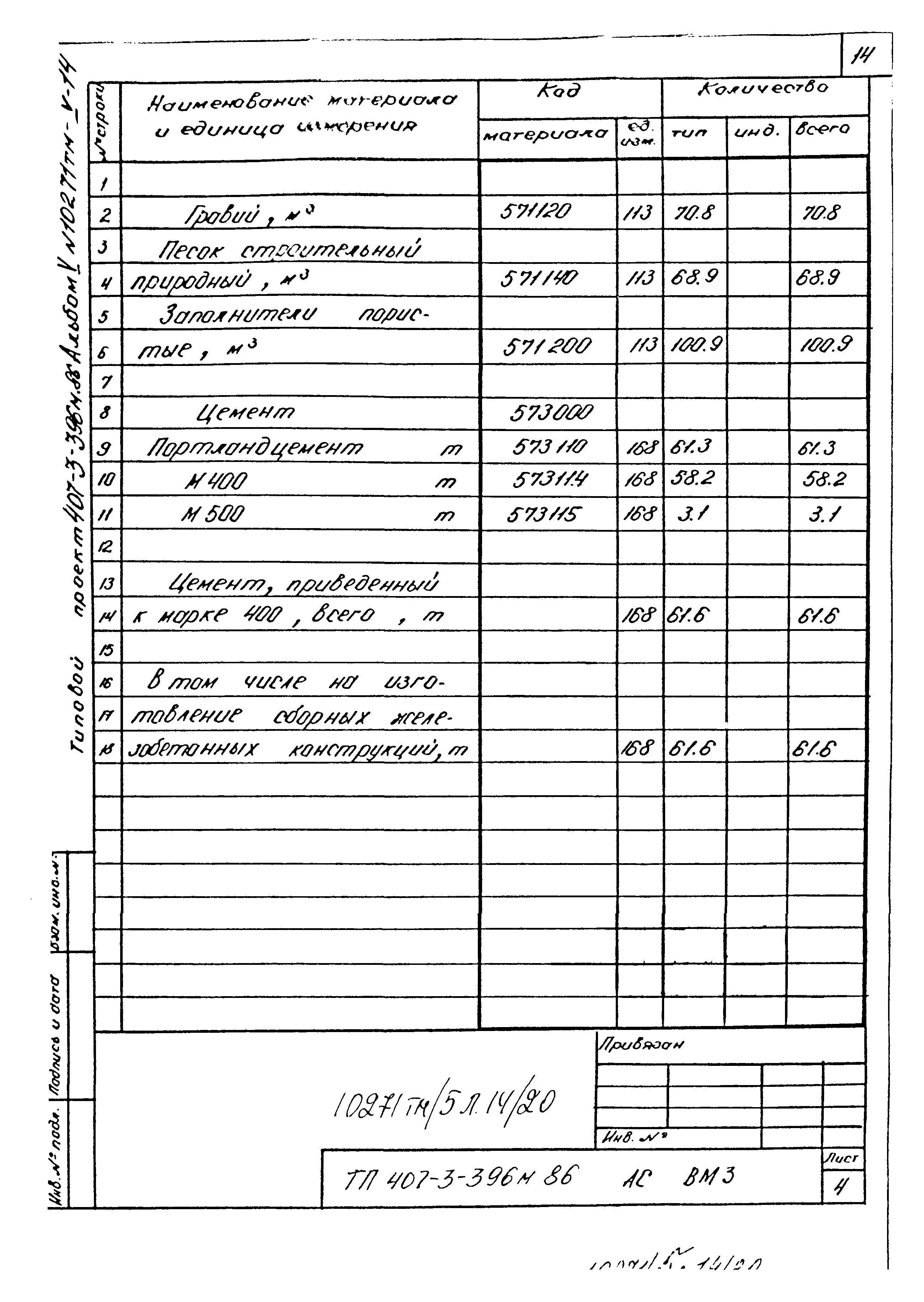 Типовой проект 407-3-396м.86