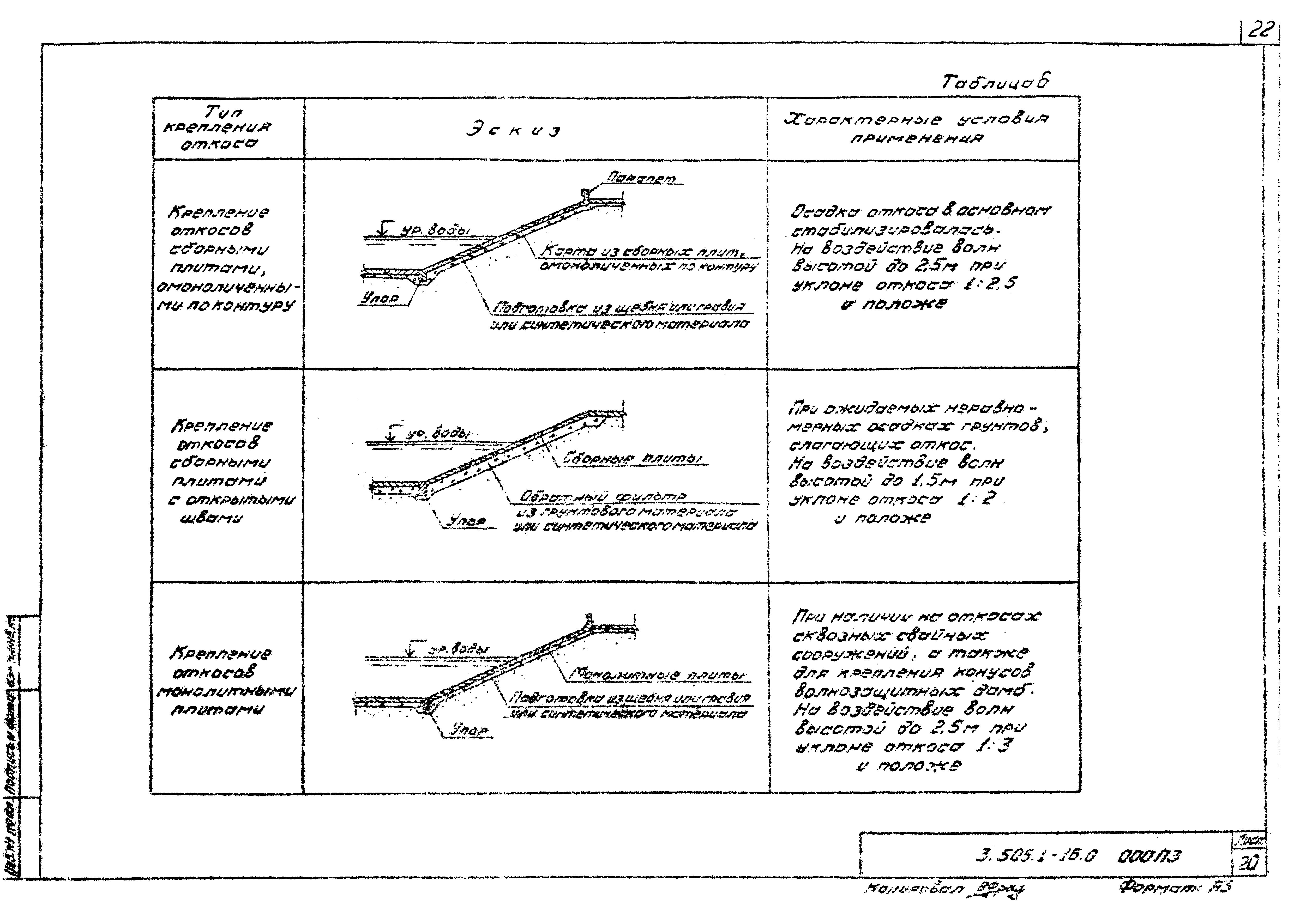 Серия 3.505.1-16