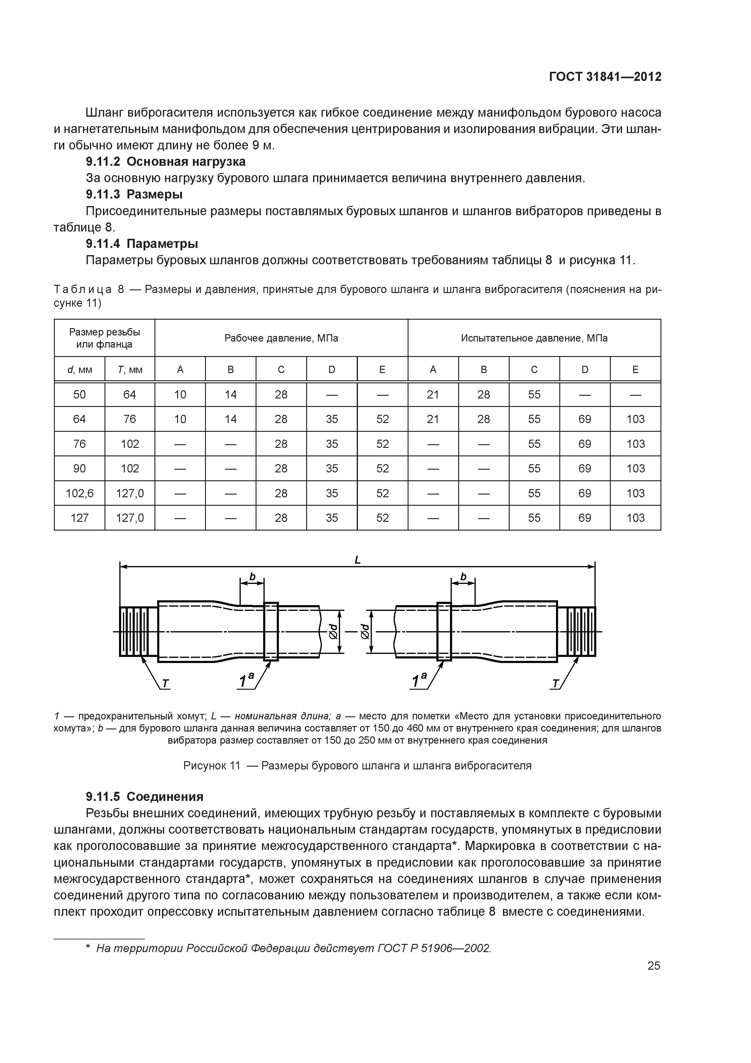 ГОСТ 31841-2012