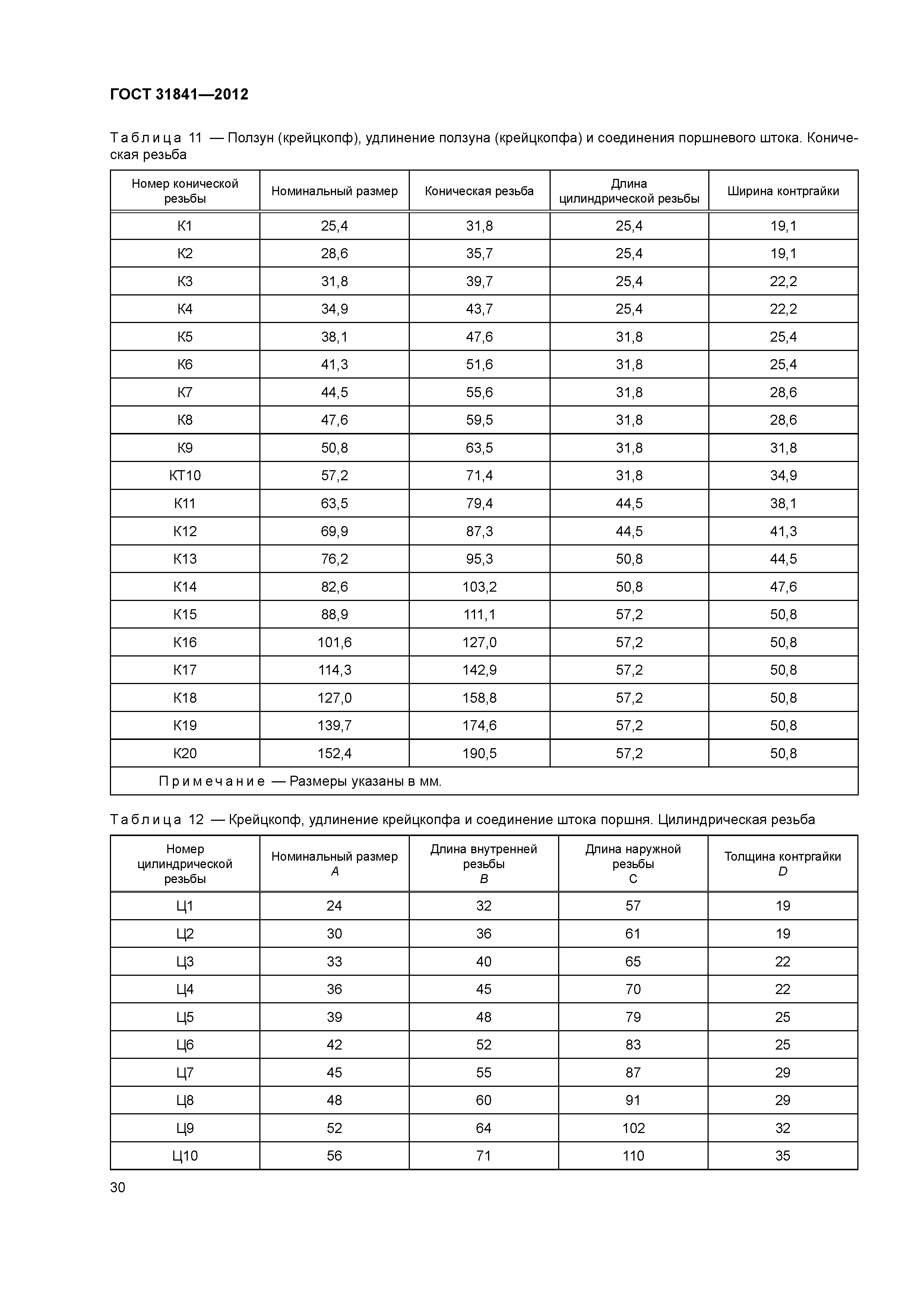 ГОСТ 31841-2012