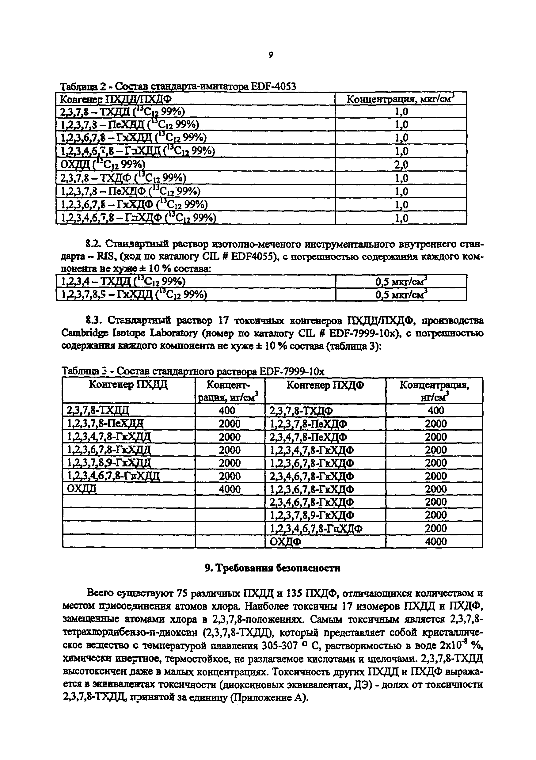 ПНД Ф 13.3.64-08