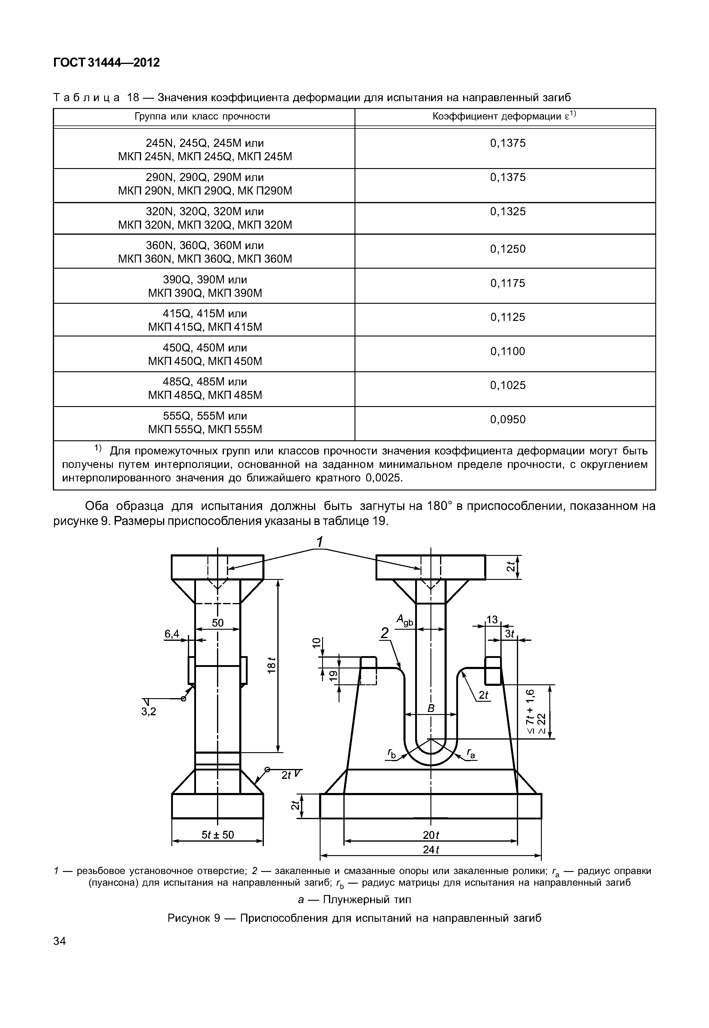 ГОСТ 31444-2012