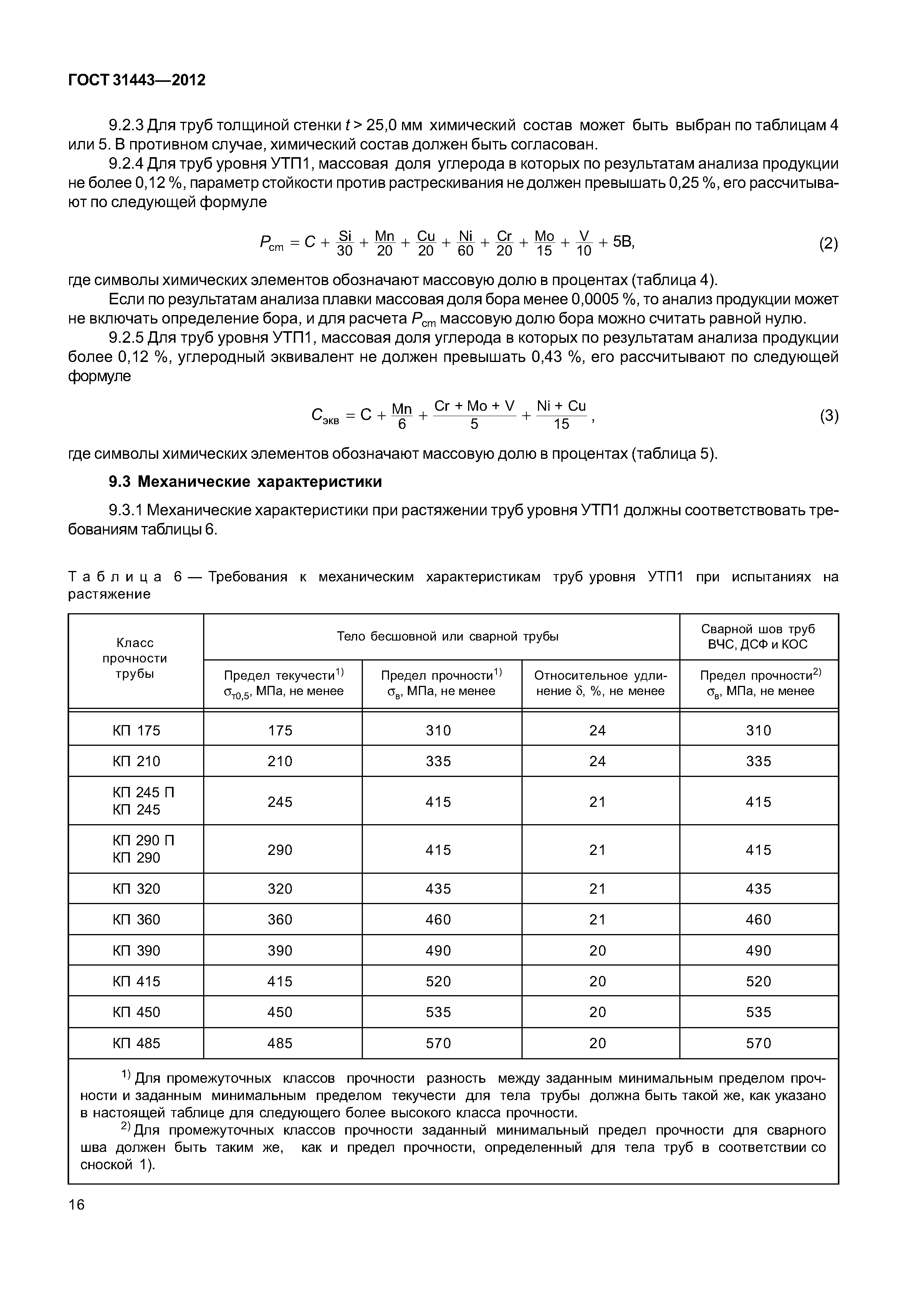 ГОСТ 31443-2012