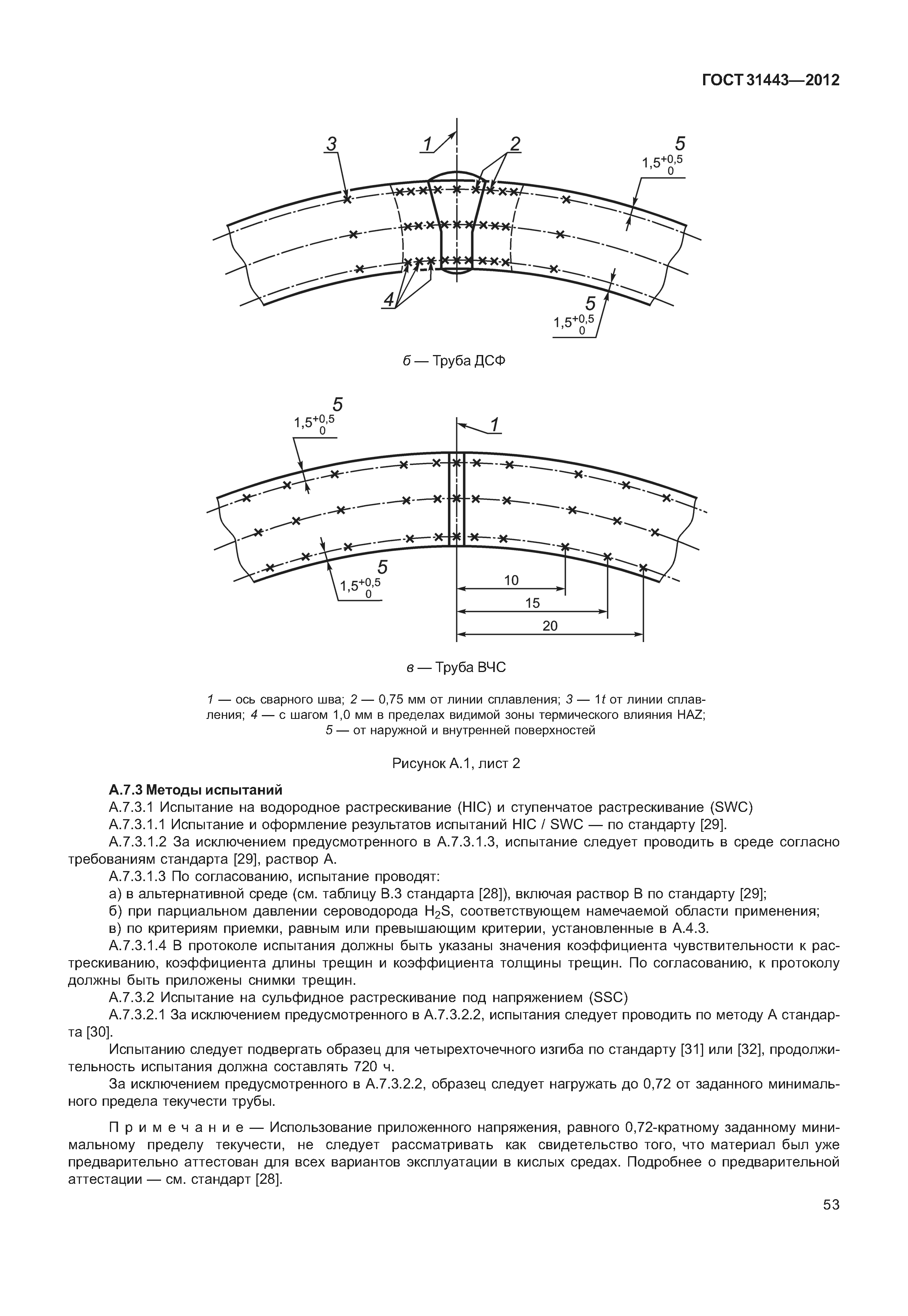 ГОСТ 31443-2012