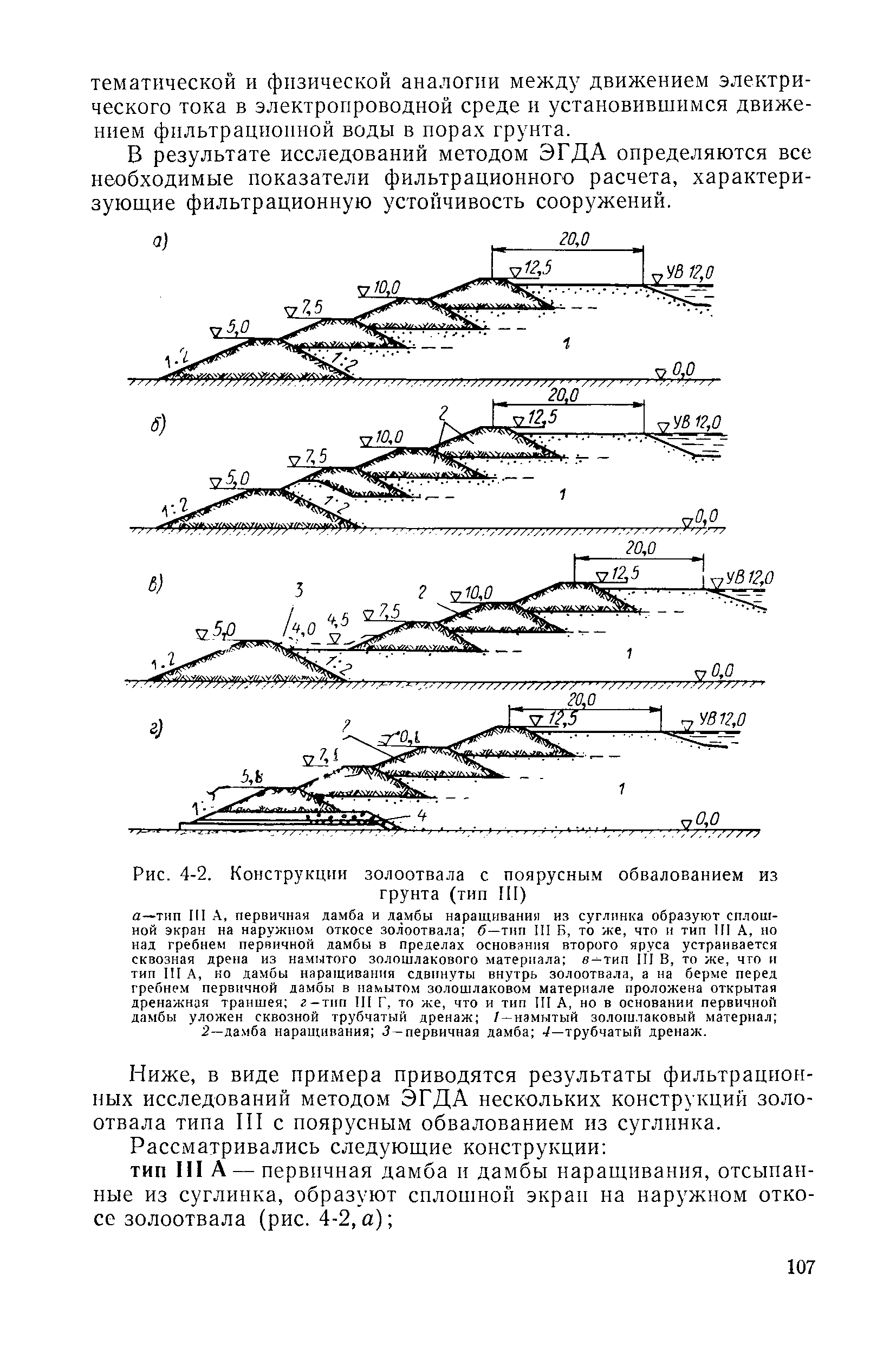 П 20-74/ВНИИГ