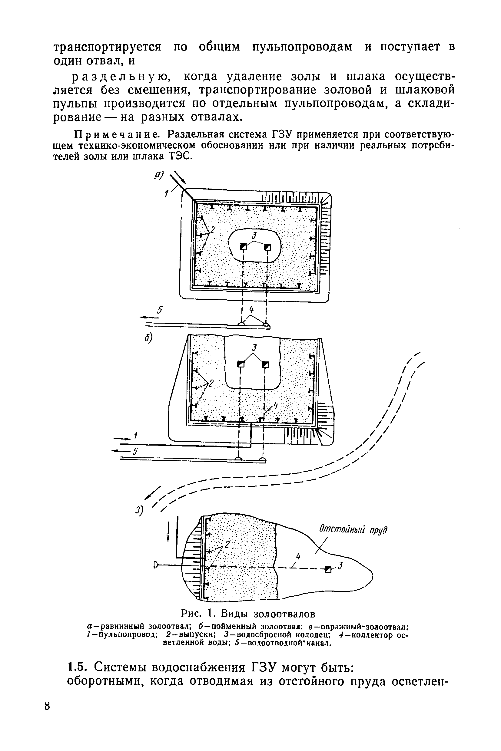 П 20-74/ВНИИГ