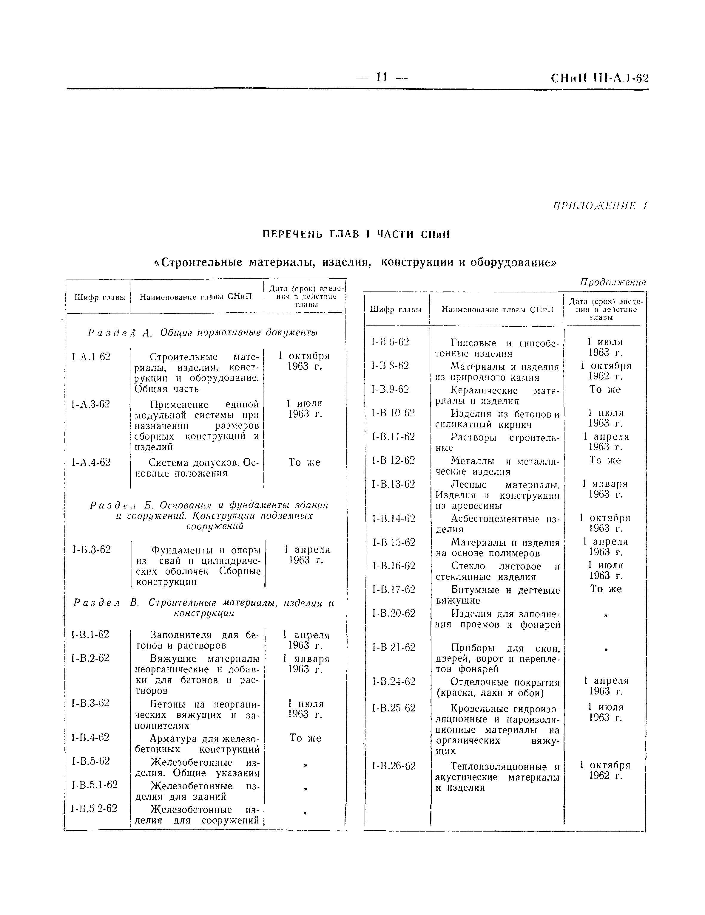 СНиП III-А.1-62