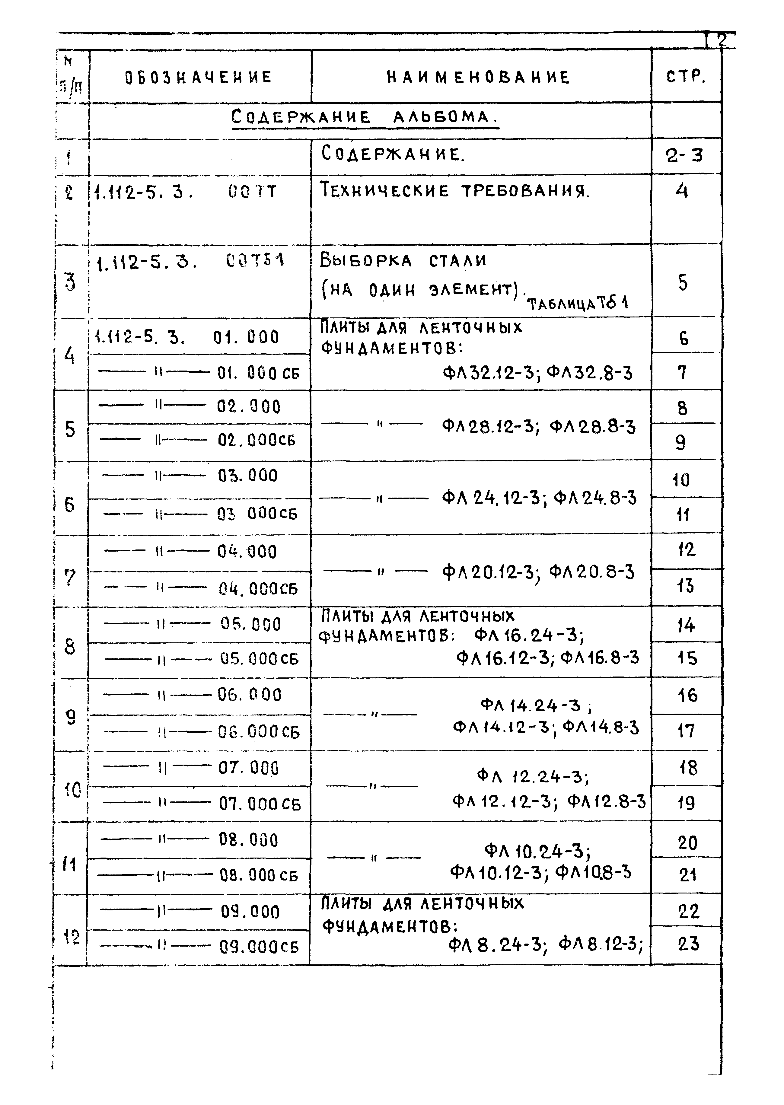 Серия 1.112-5