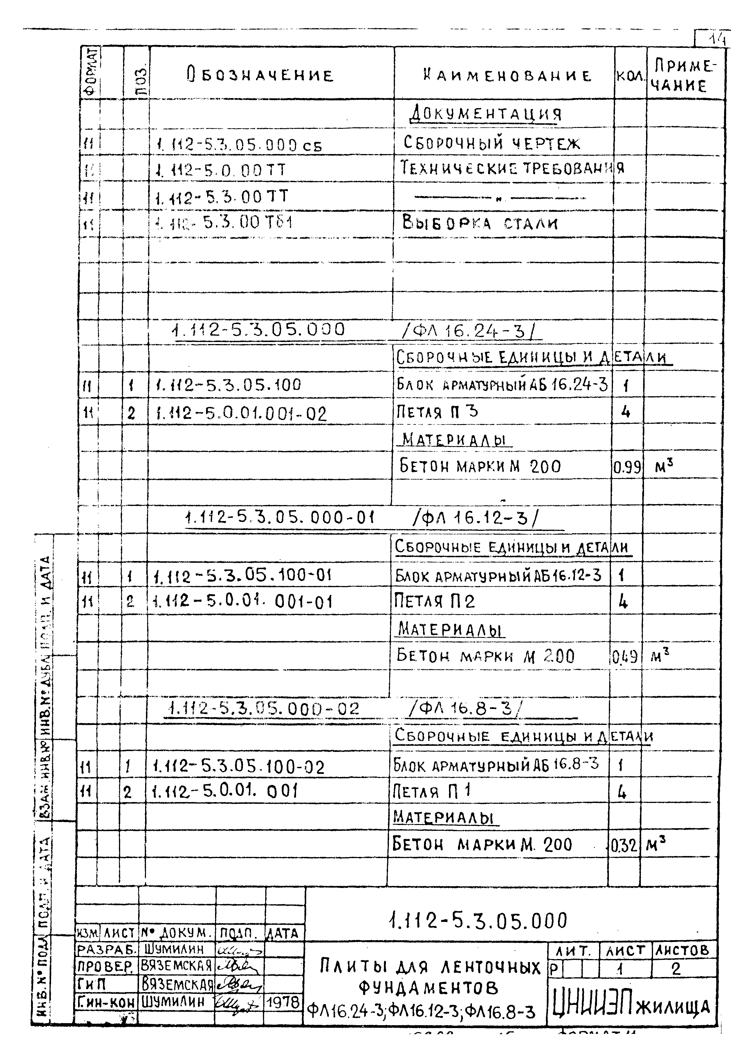 Серия 1.112-5