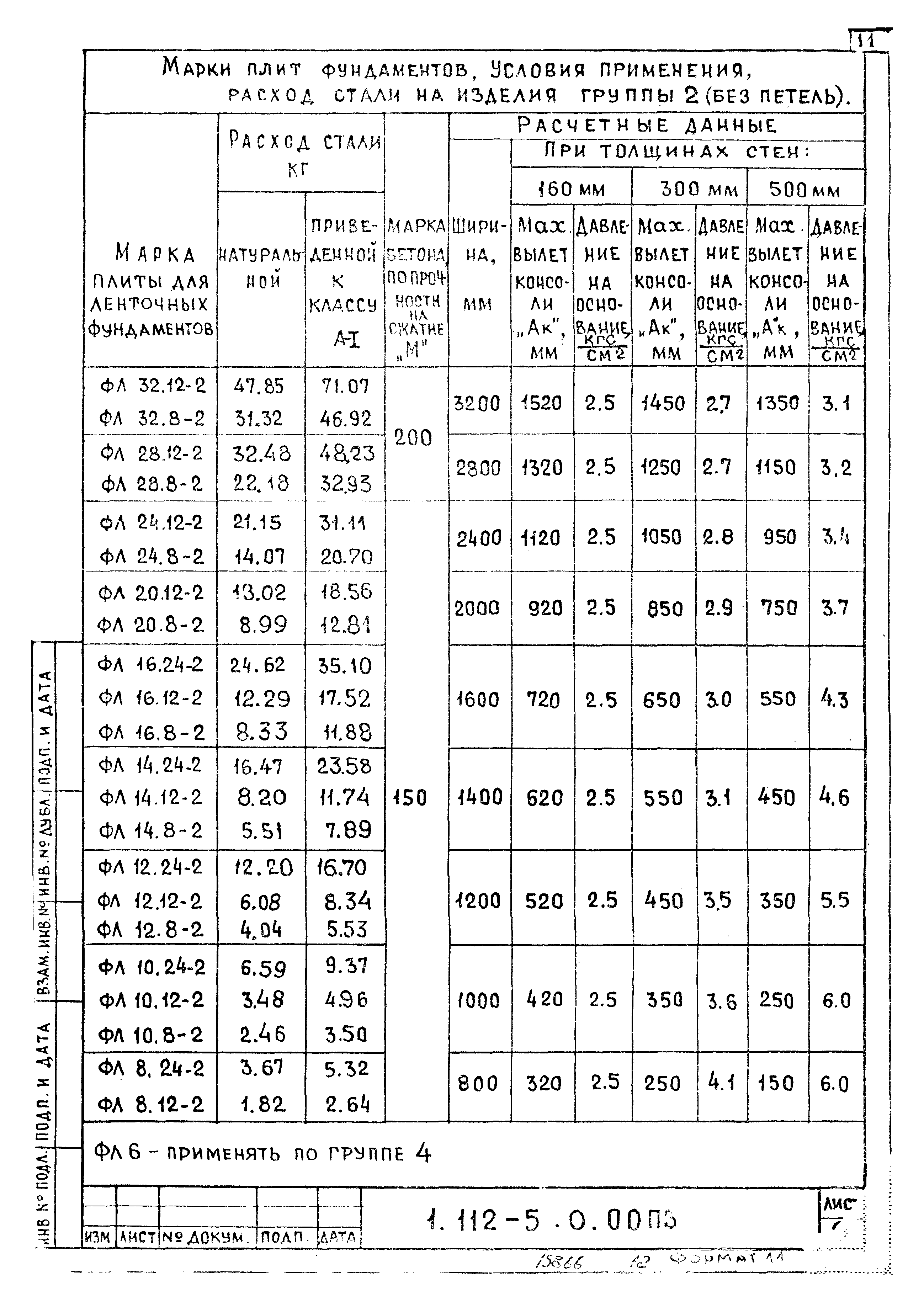 Серия 1.112-5