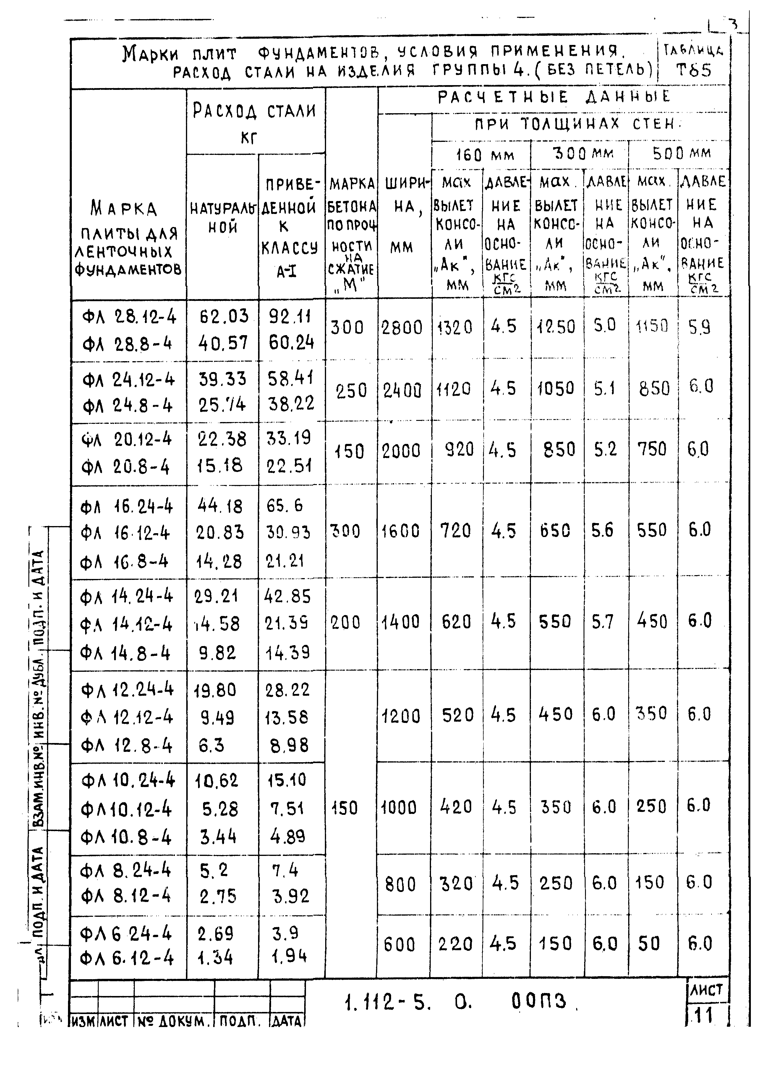 Серия 1.112-5