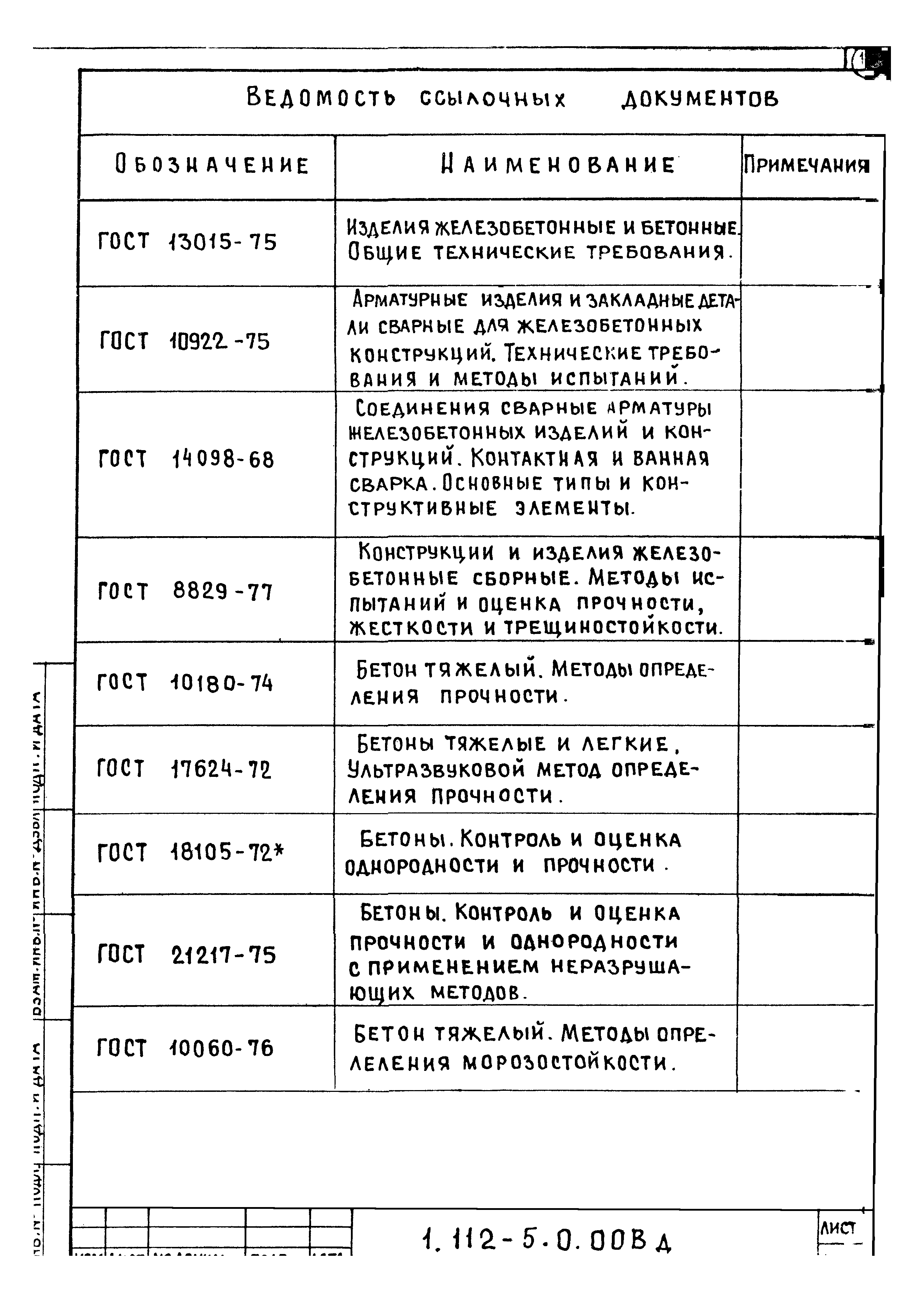 Серия 1.112-5