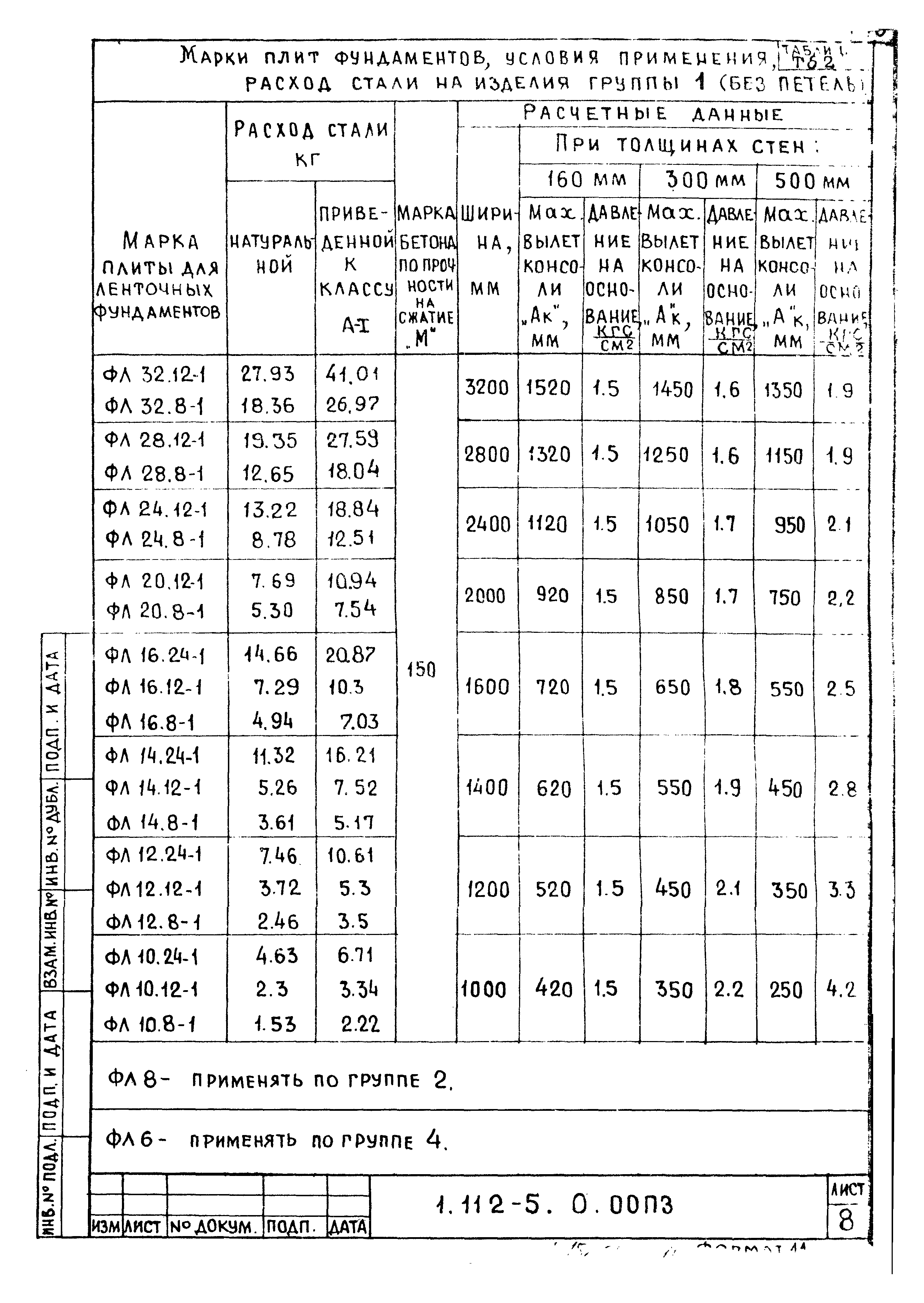 Серия 1.112-5