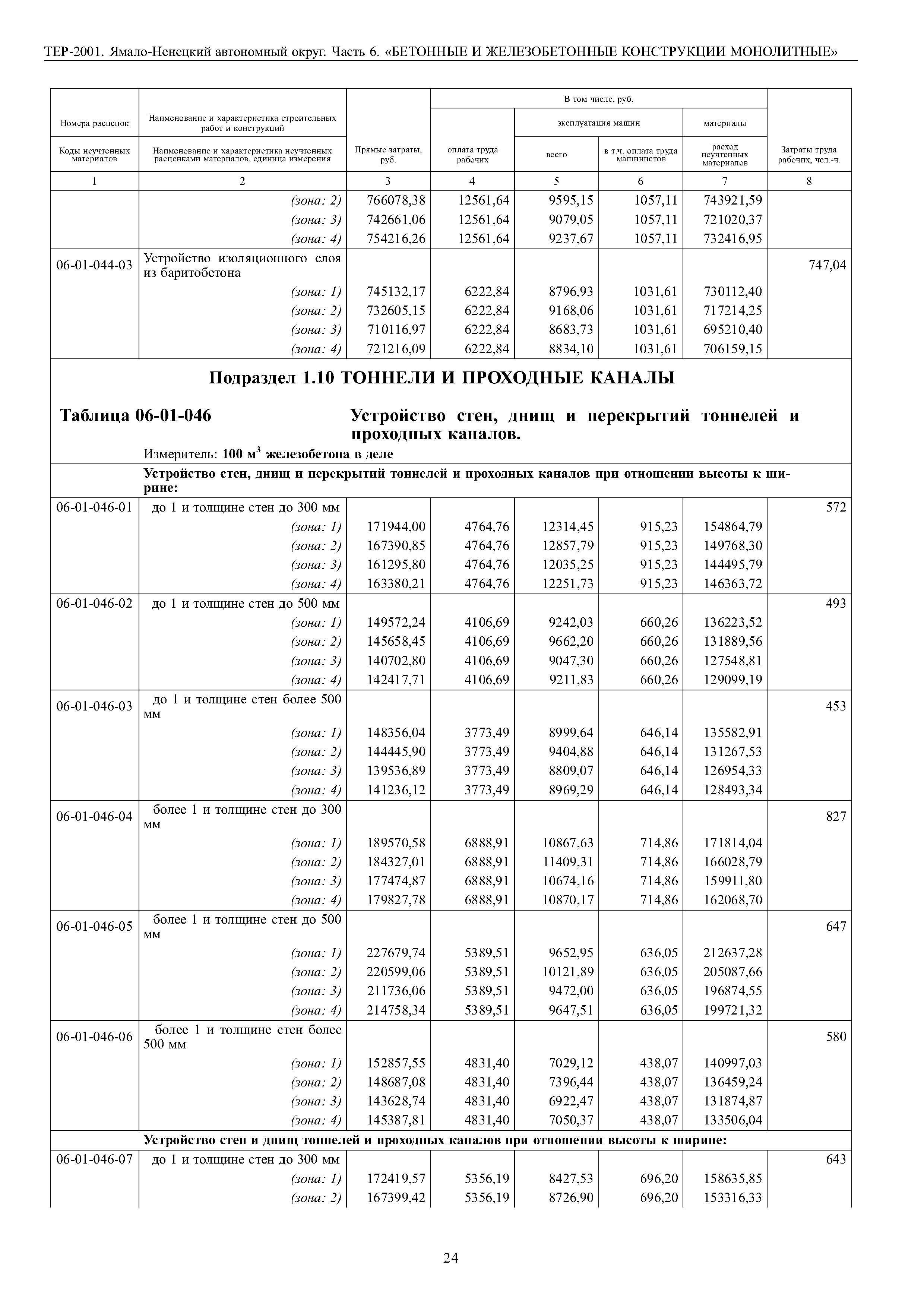 ТЕР Ямало-Ненецкий автономный округ 06-2001