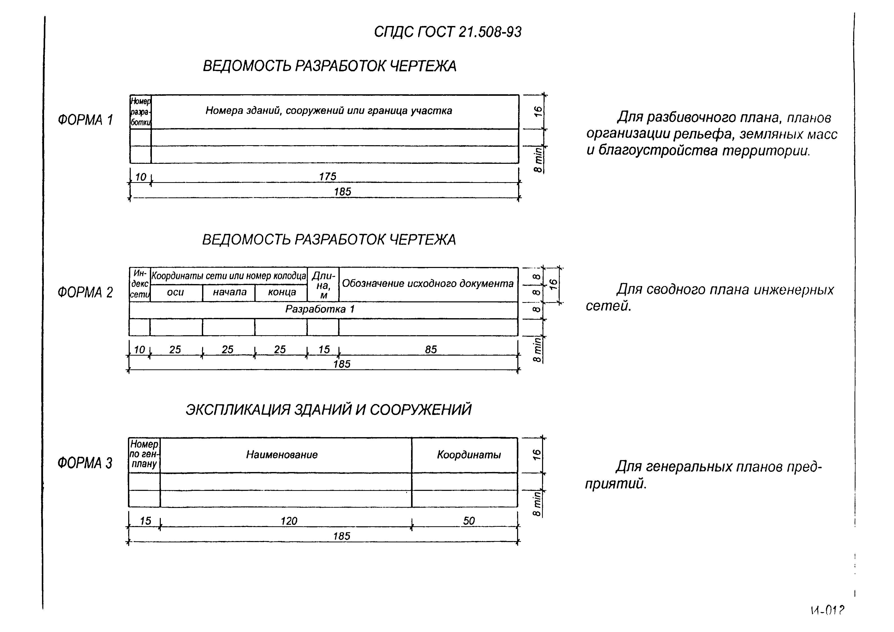 Методические указания Выпуск 1