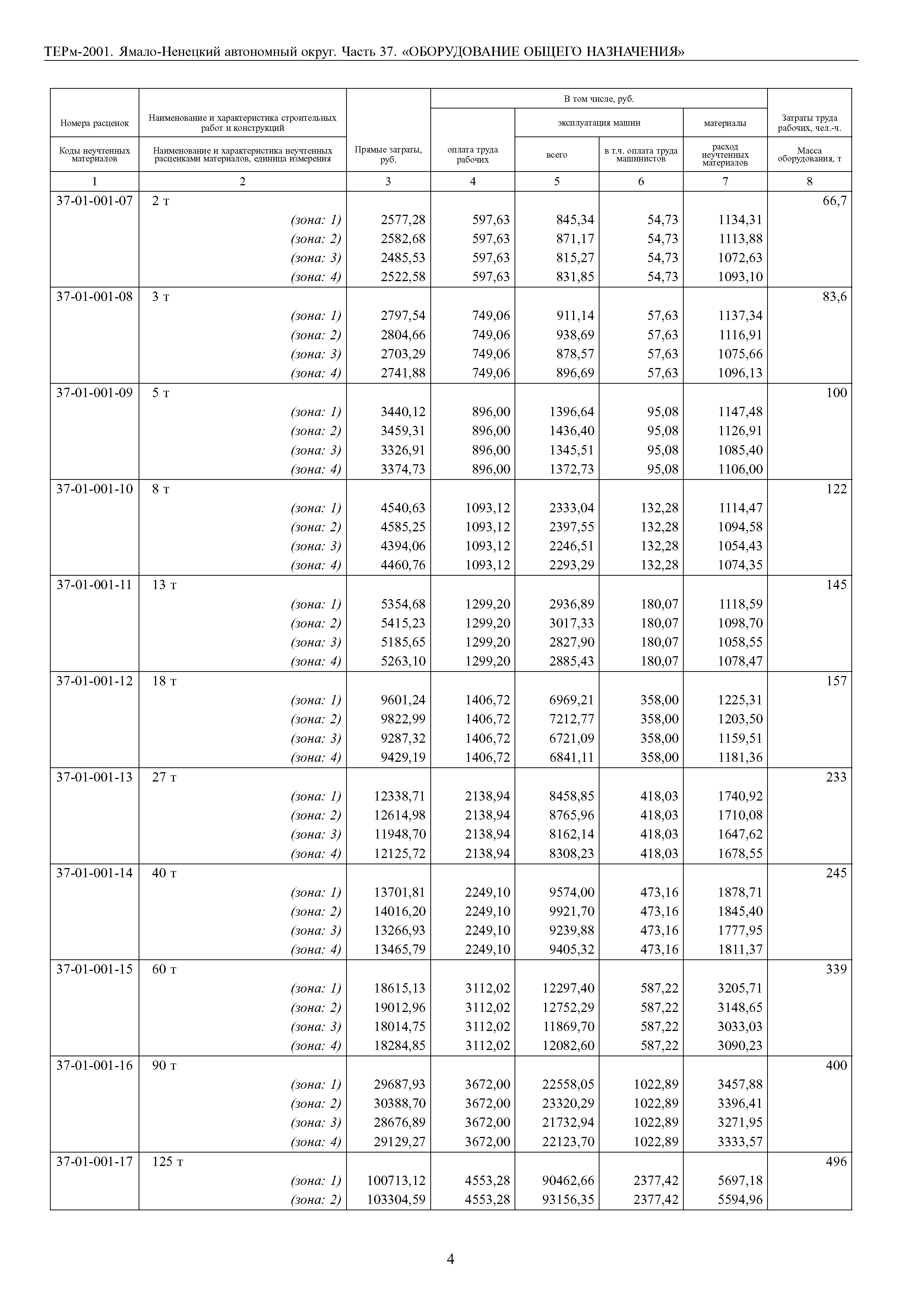 ТЕРм Ямало-Ненецкий автономный округ 37-2001