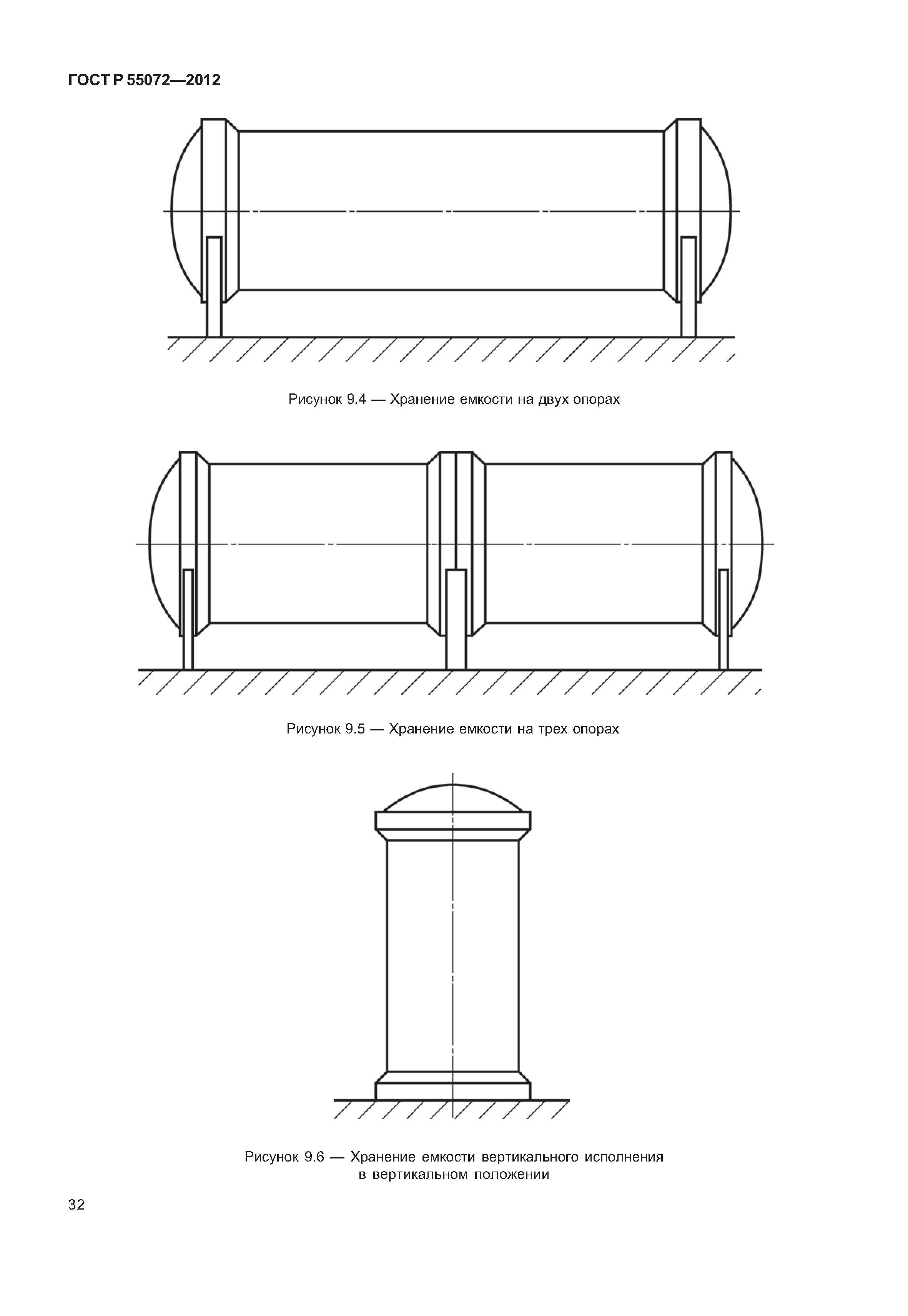 ГОСТ Р 55072-2012