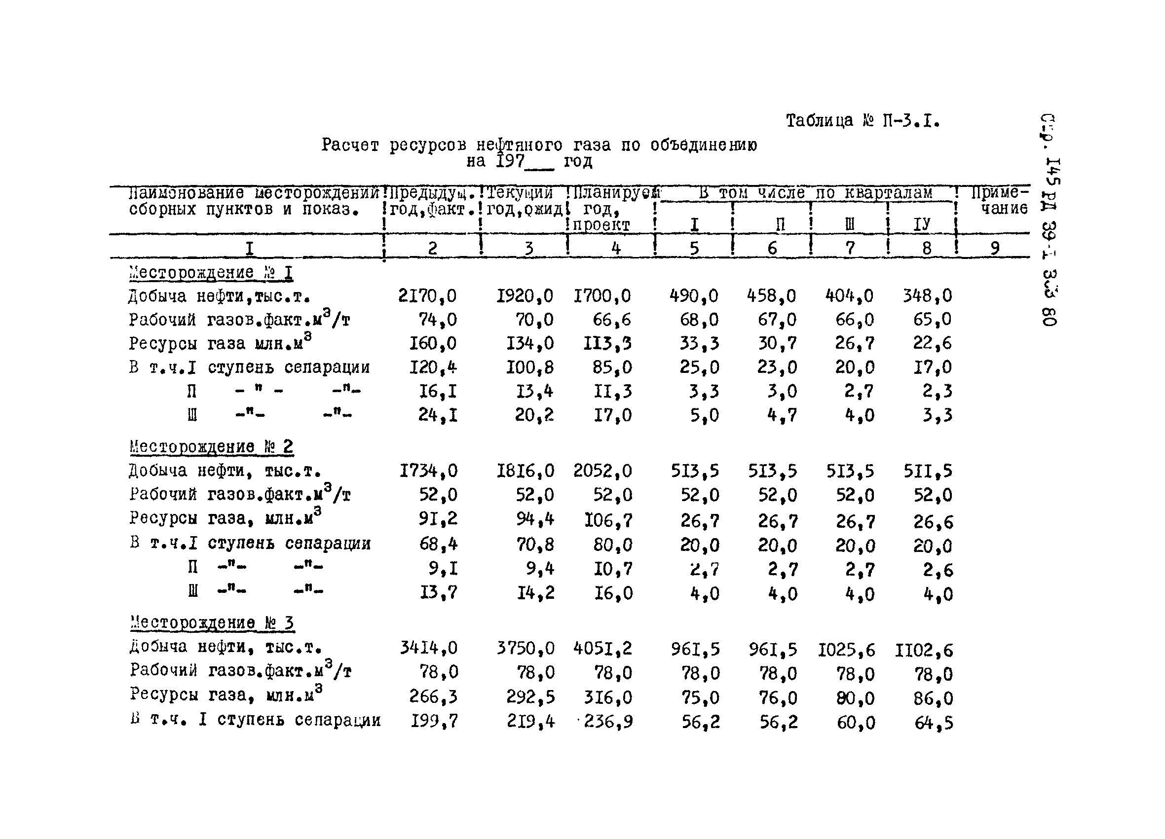 РД 39-1-353-80