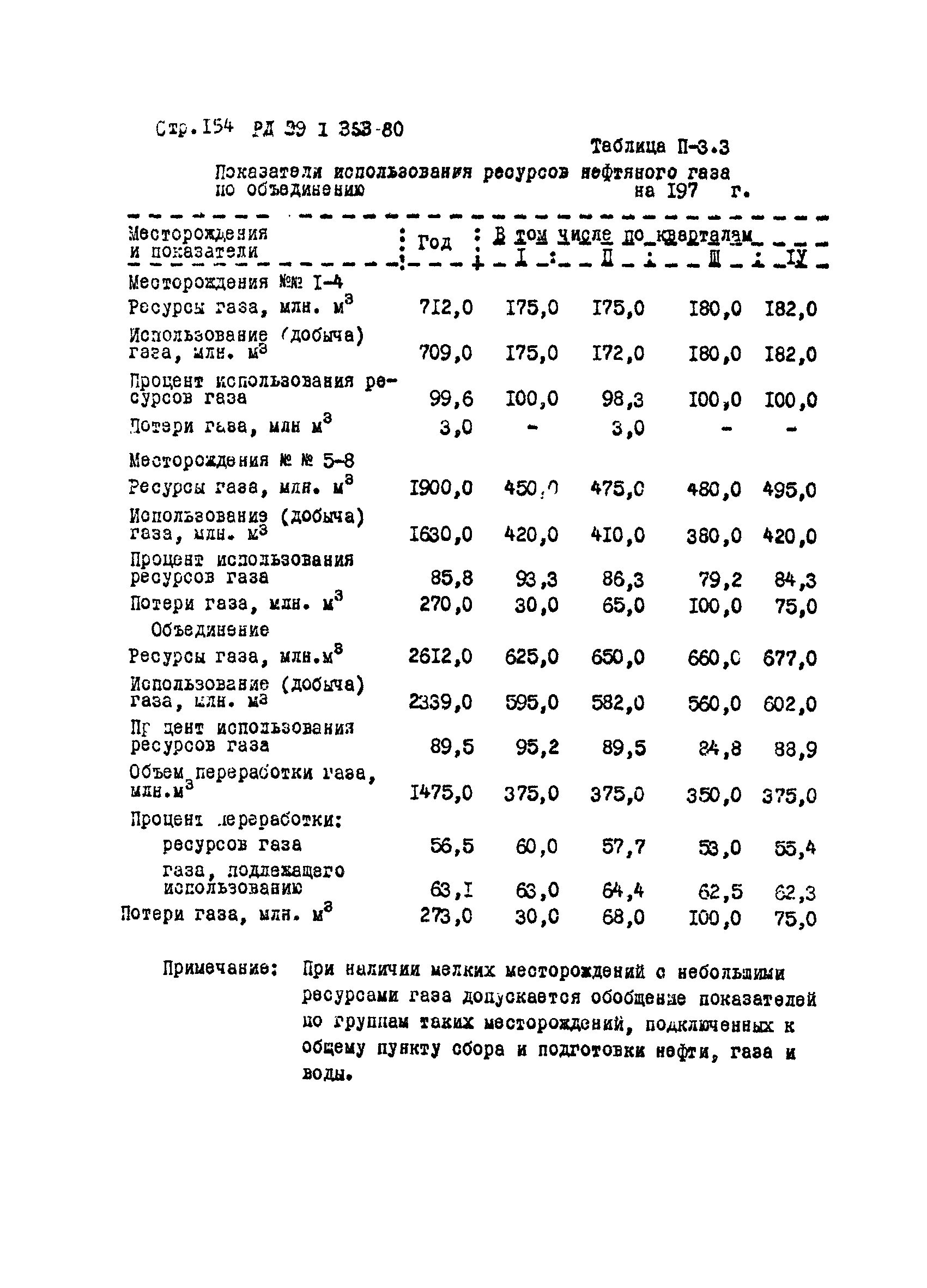 РД 39-1-353-80