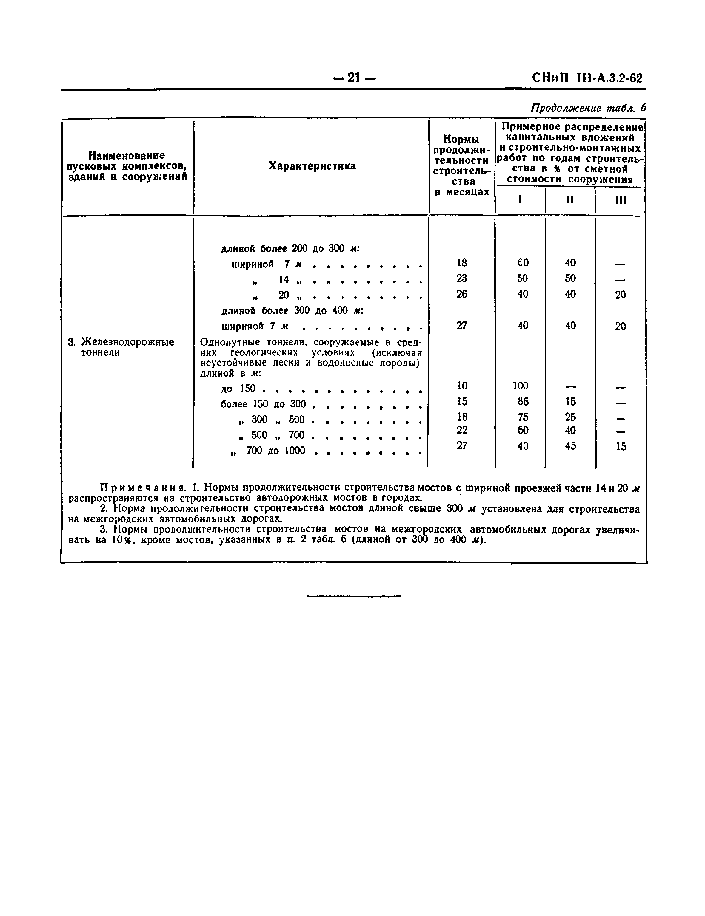 СНиП III-А.3-62