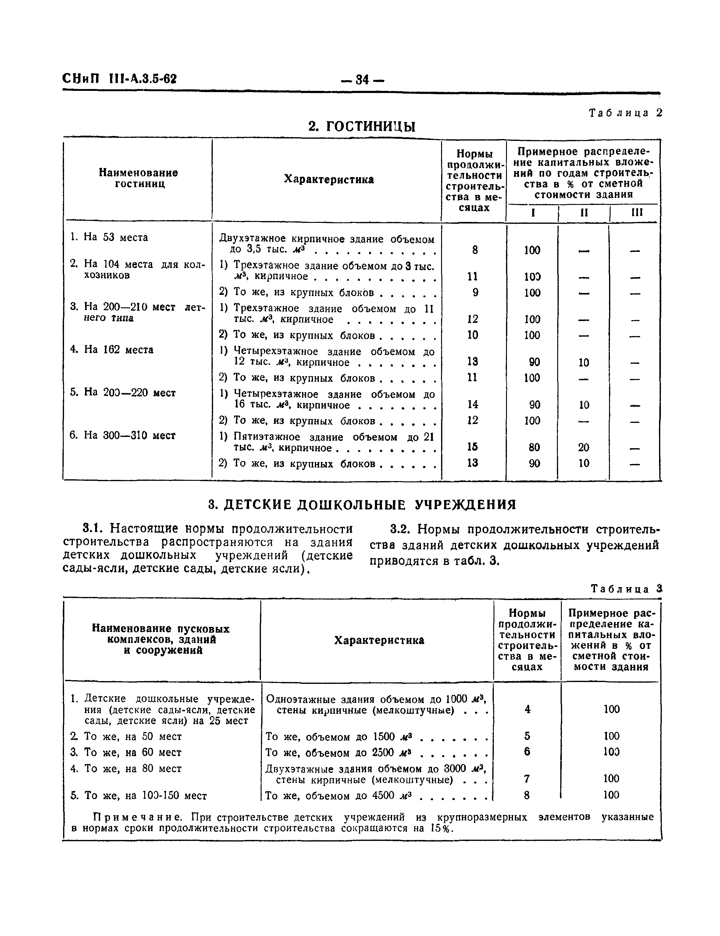 СНиП III-А.3-62