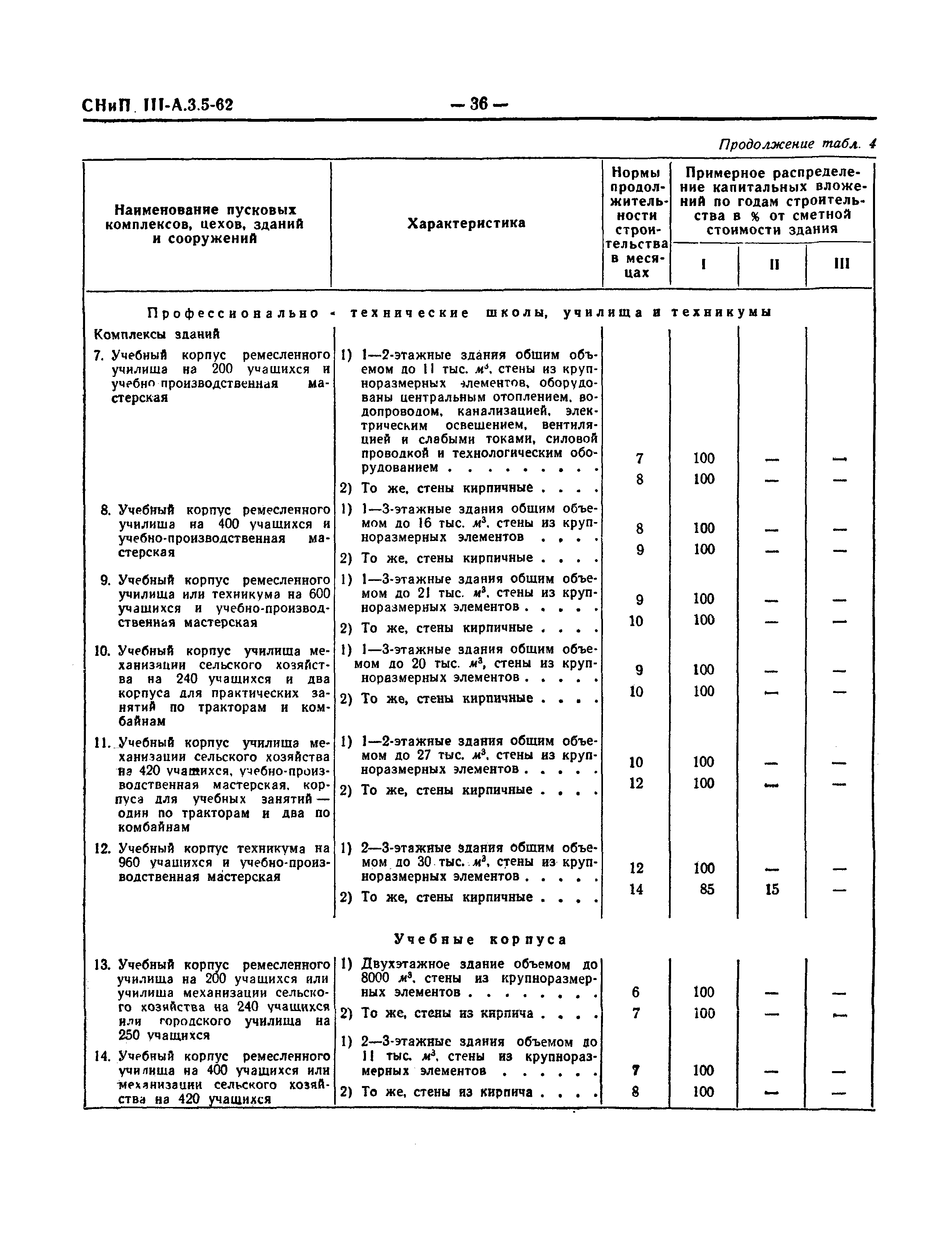 СНиП III-А.3-62