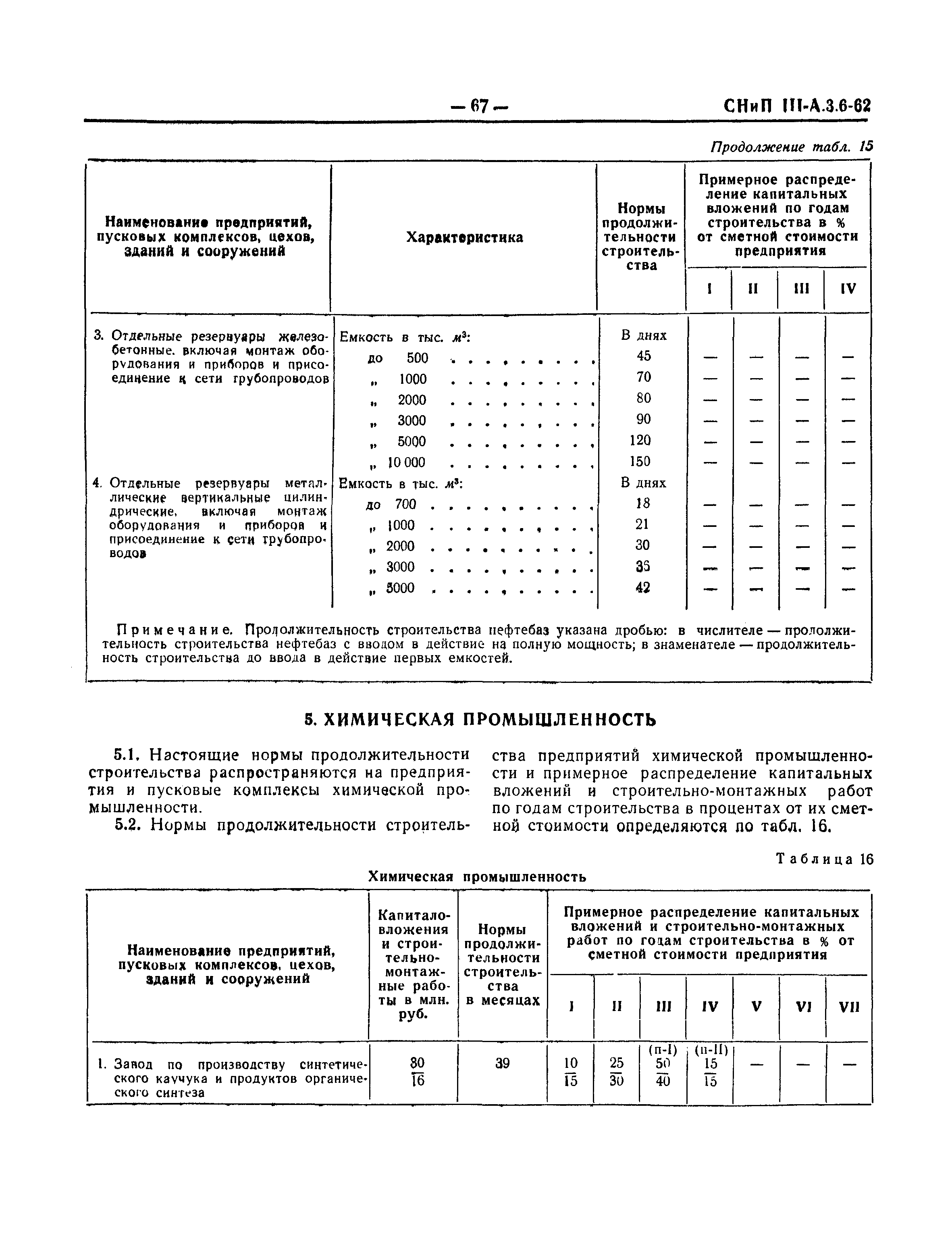 СНиП III-А.3-62