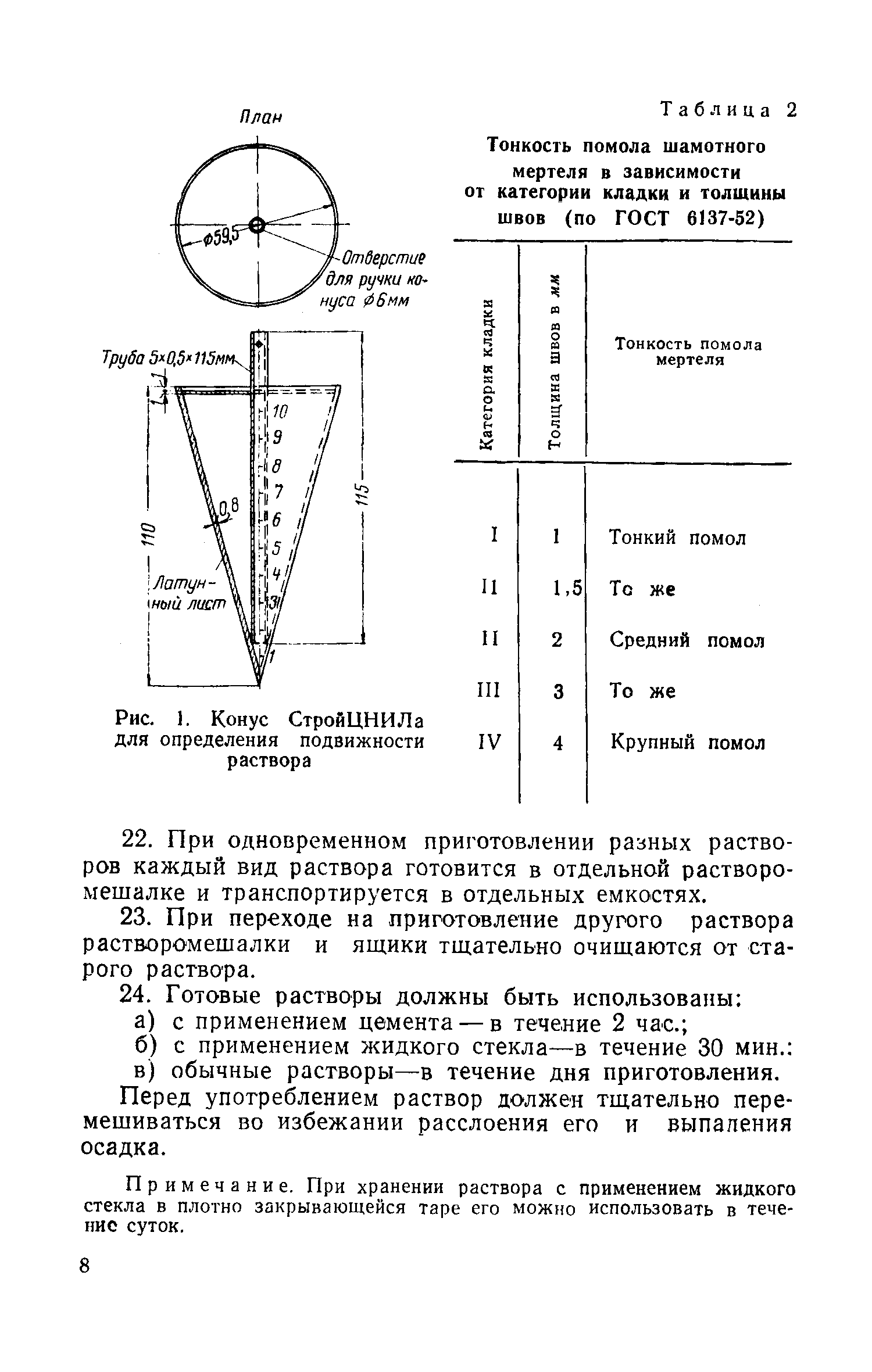 СН 96-60