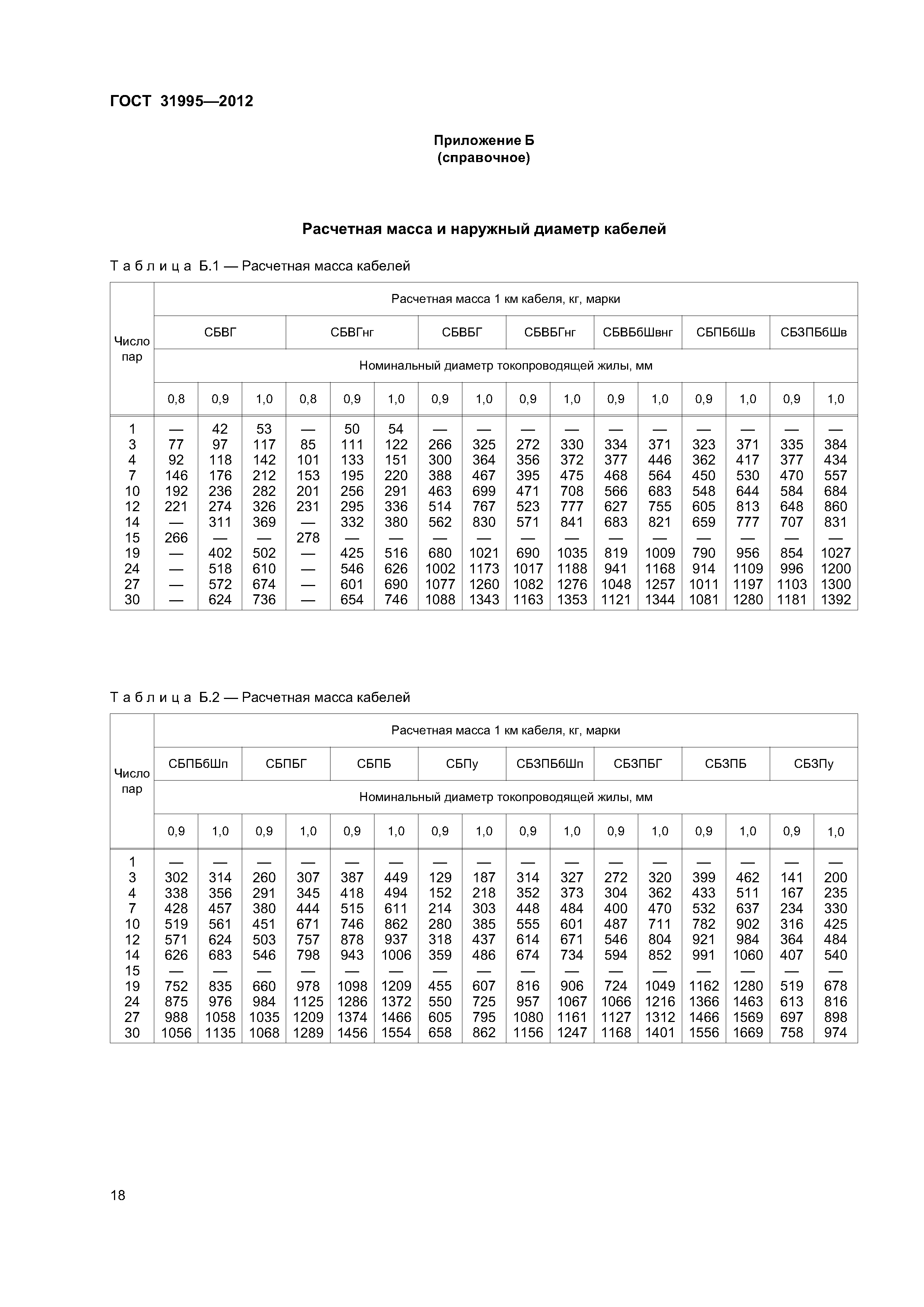 ГОСТ 31995-2012