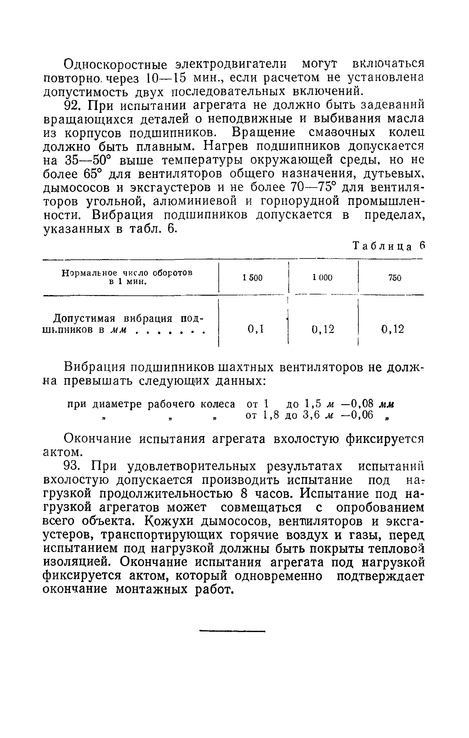 СН 145-60