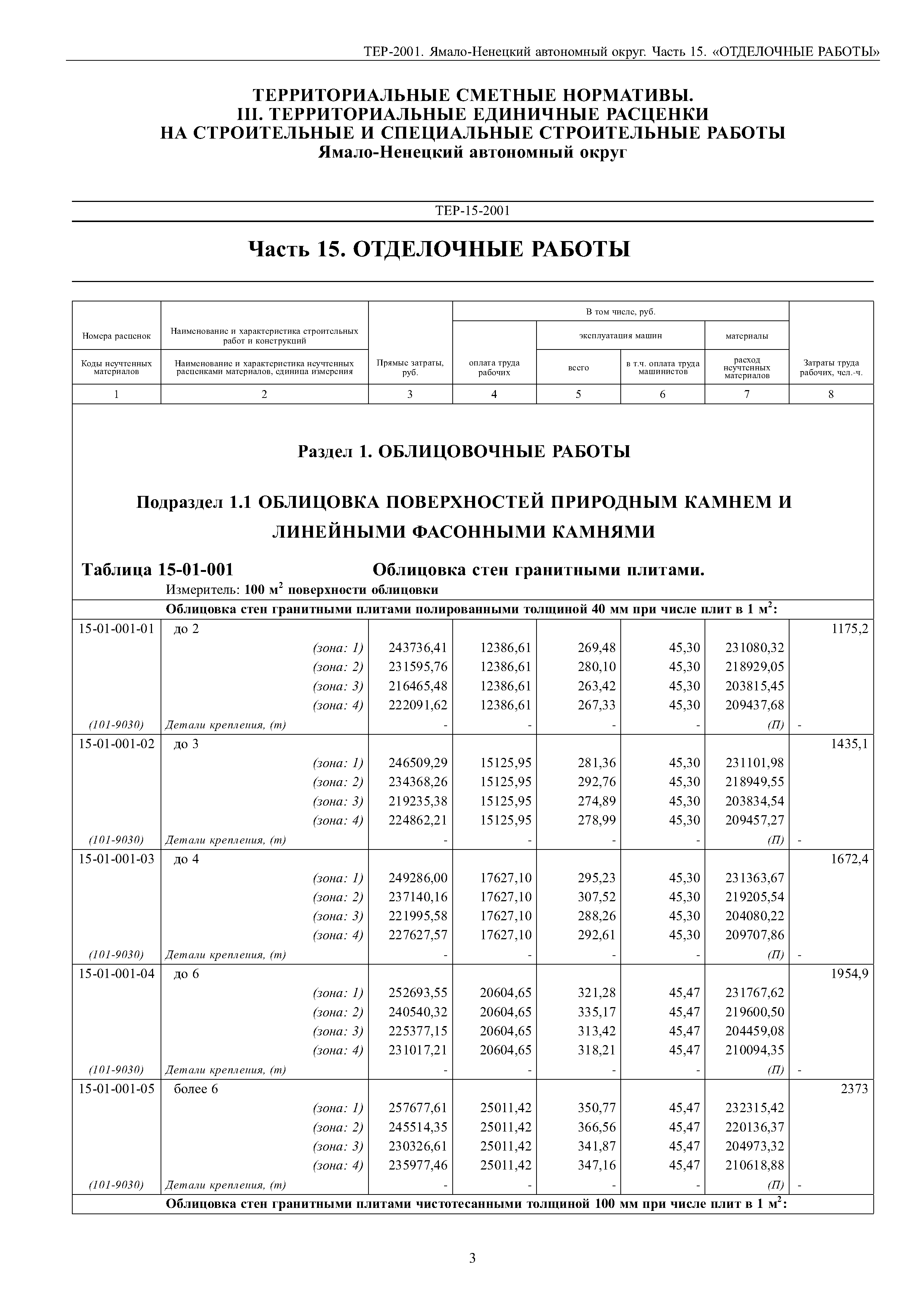 ТЕР Ямало-Ненецкий автономный округ 15-2001