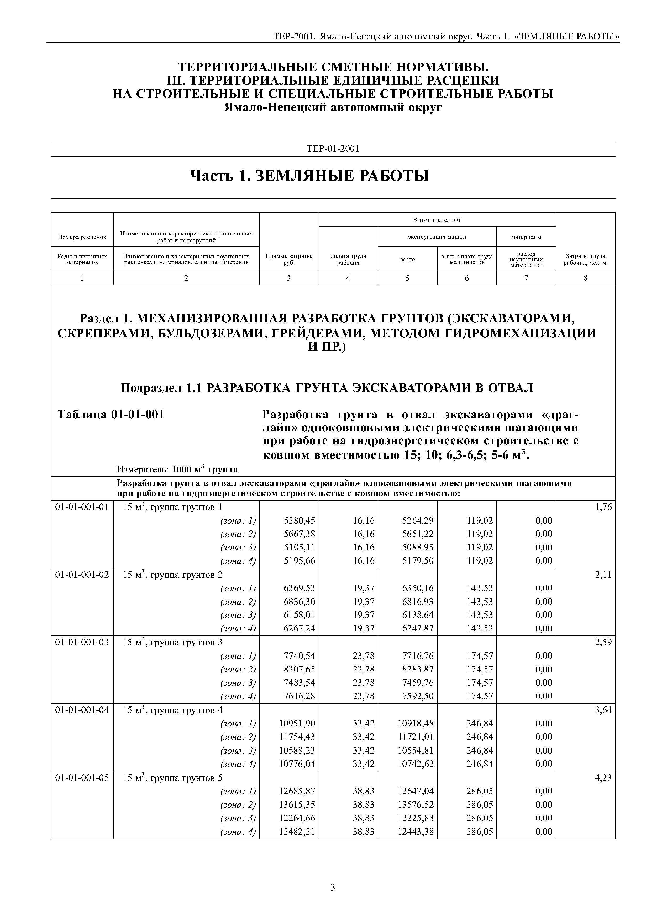 ТЕР Ямало-Ненецкий автономный округ 01-2001