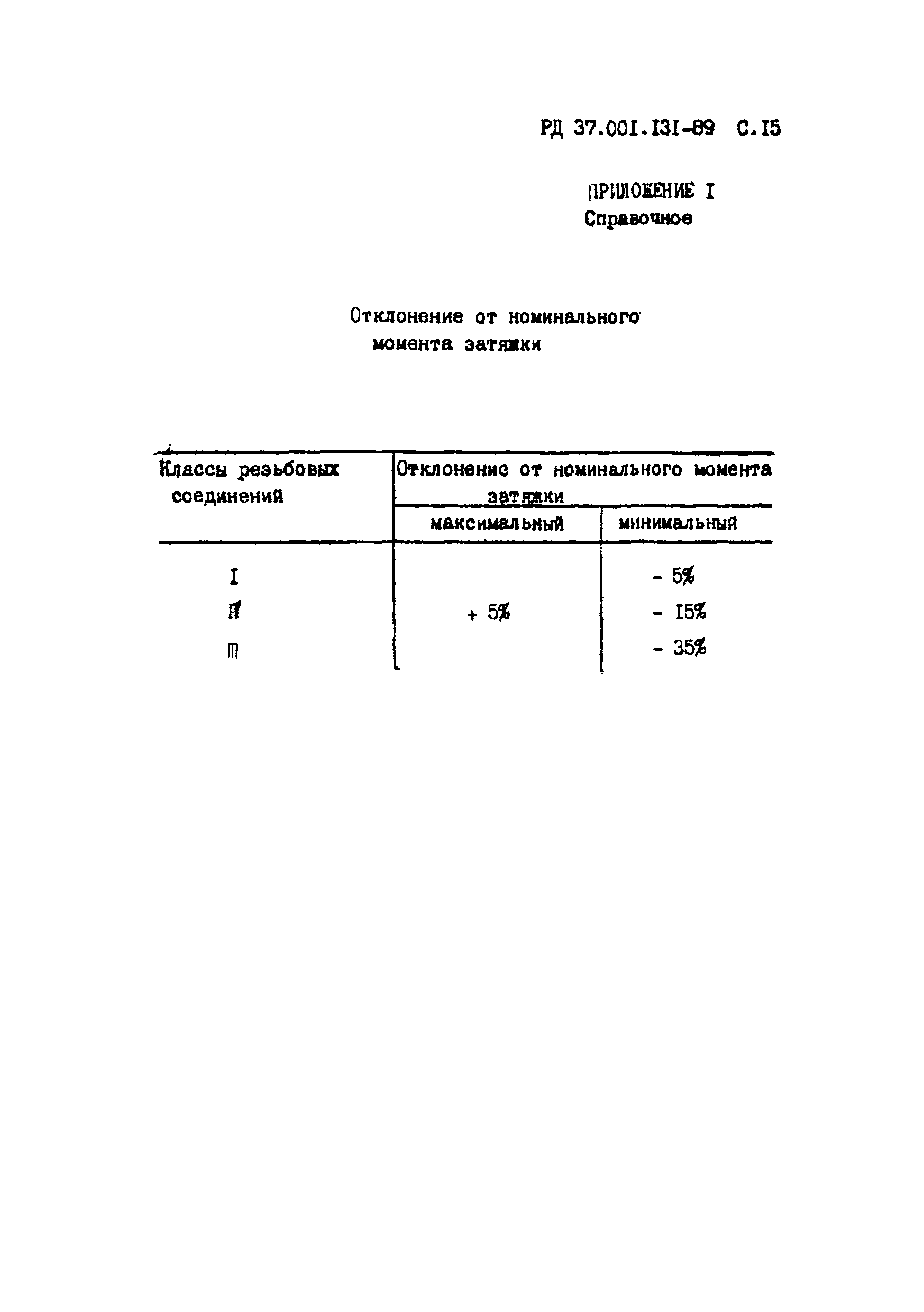 РД 37.001.131-89