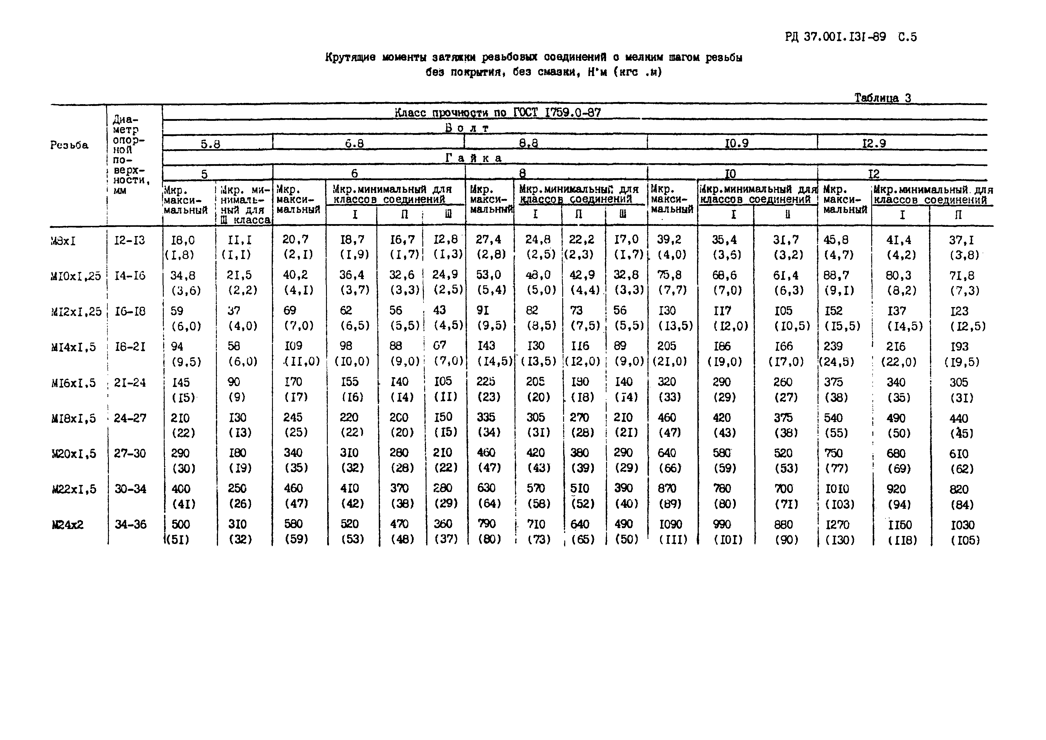 РД 37.001.131-89