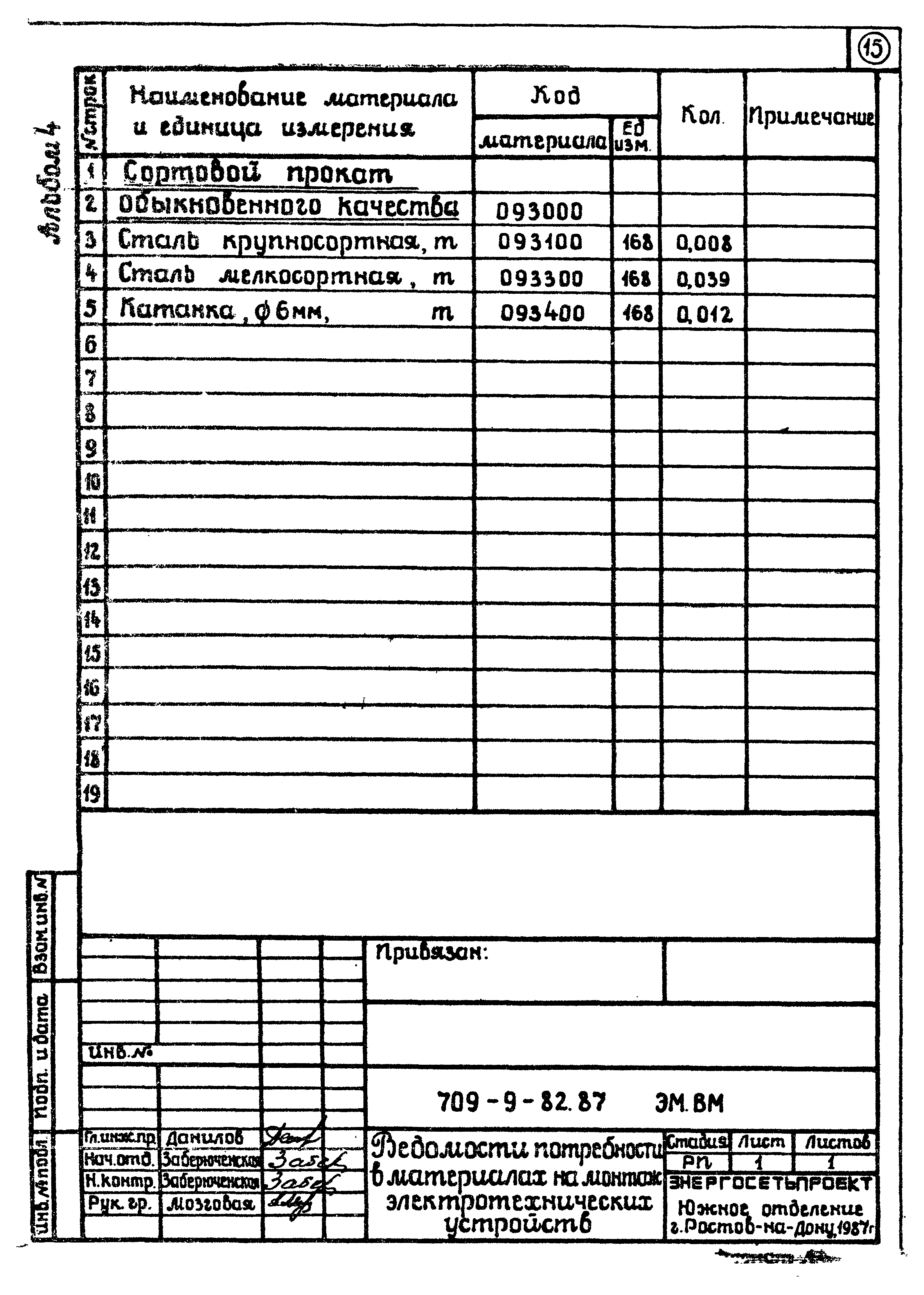 Типовой проект 709-9-82.87