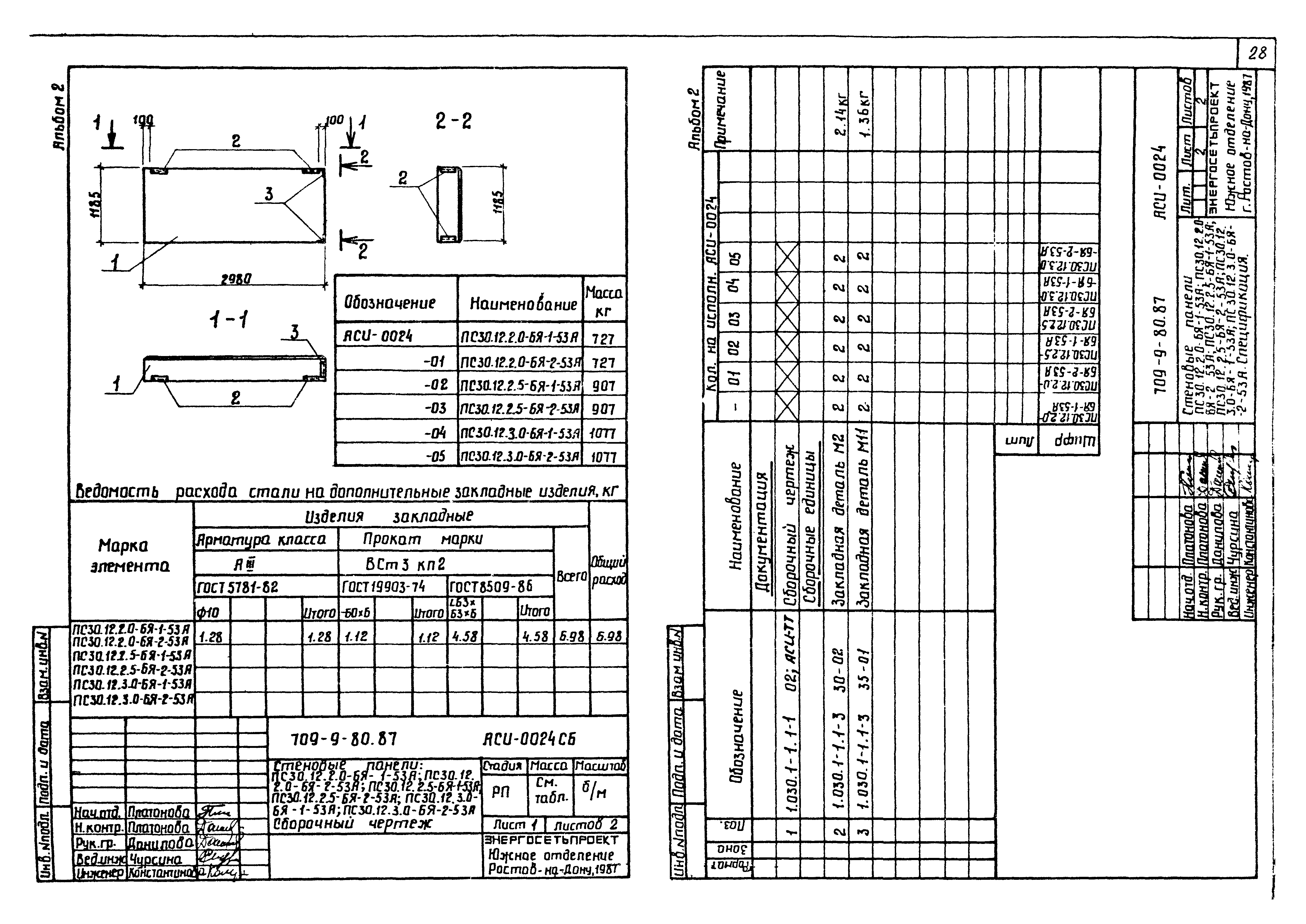 Типовой проект 709-9-82.87