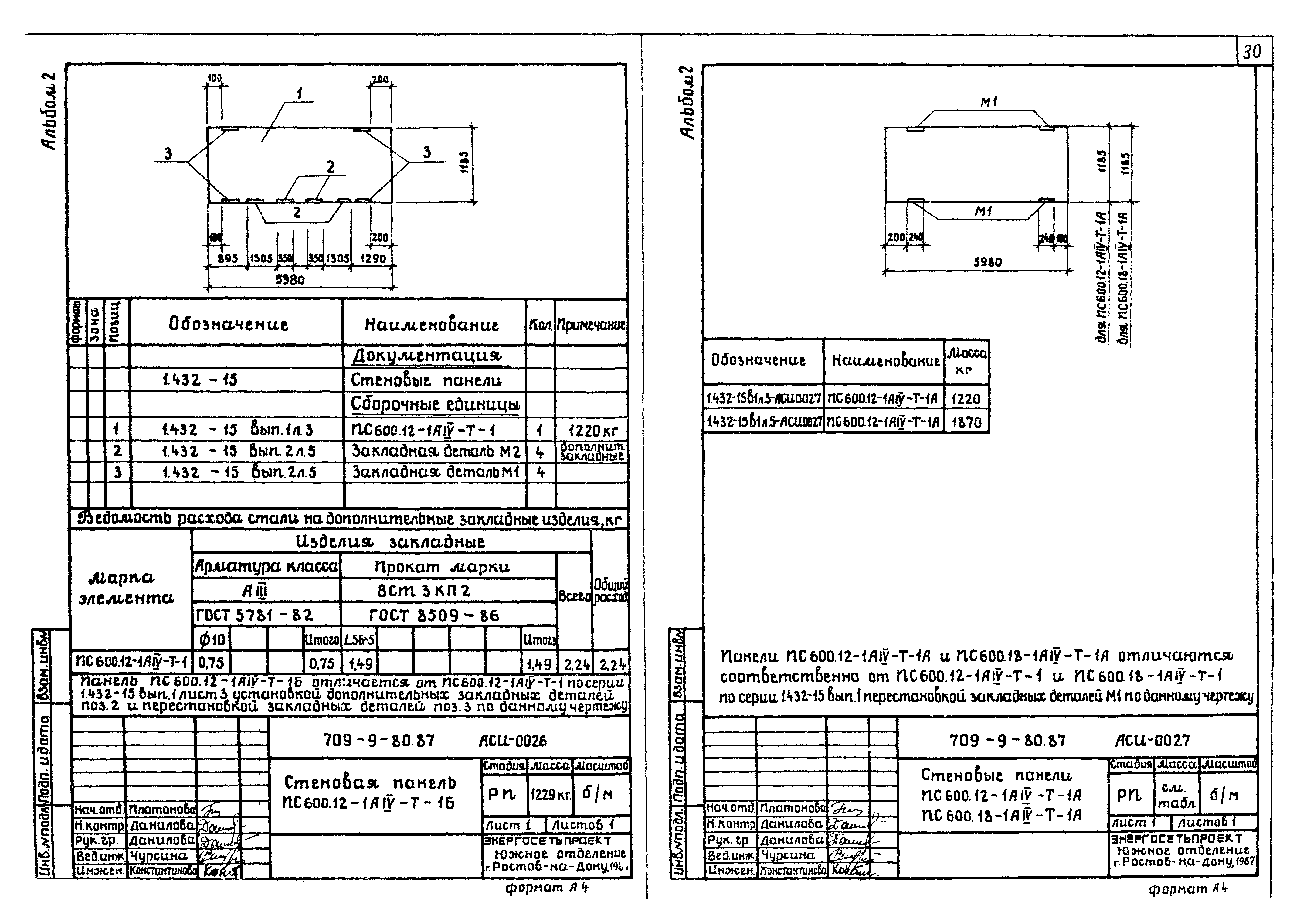 Типовой проект 709-9-82.87