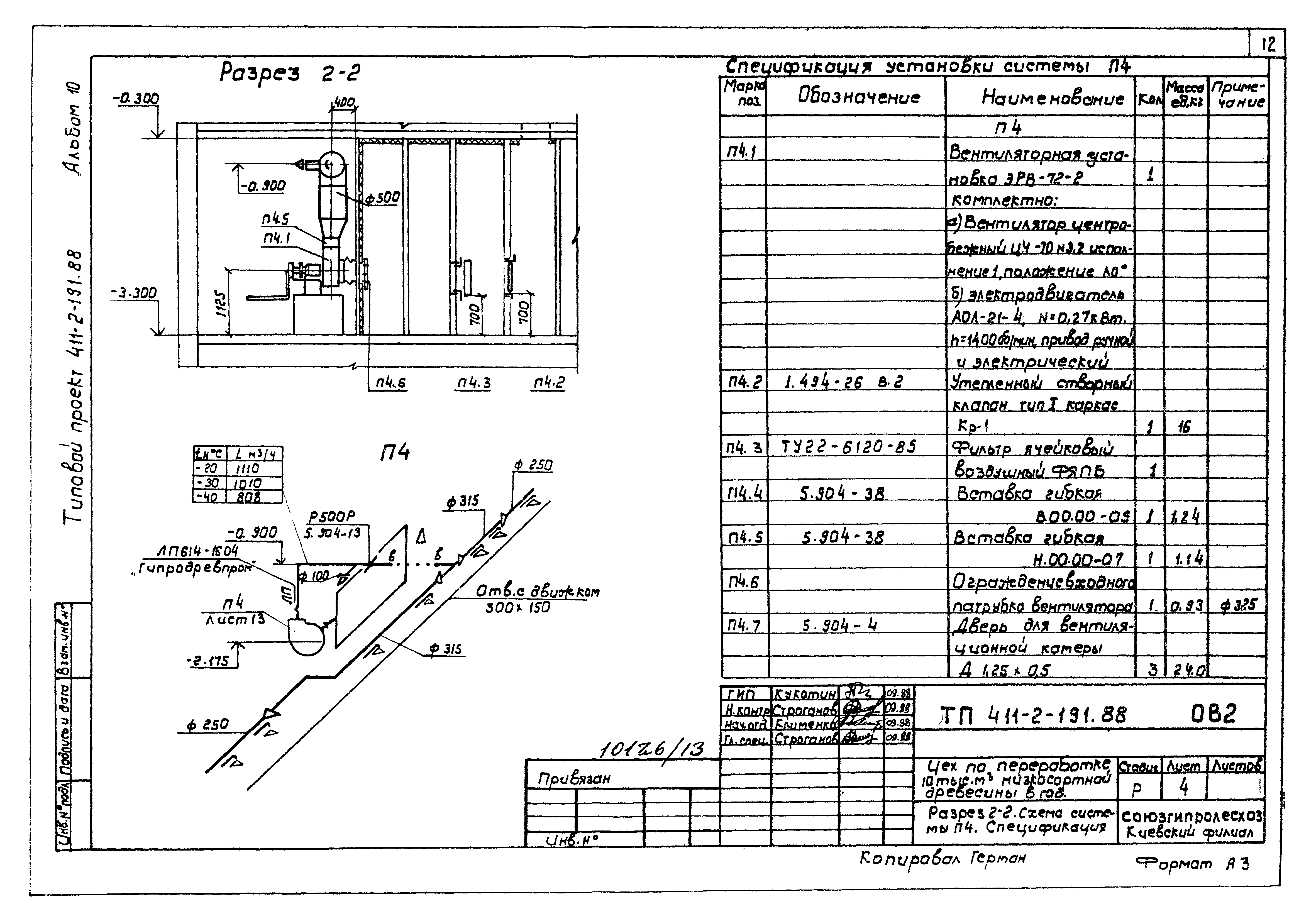 Типовой проект 411-2-191.88