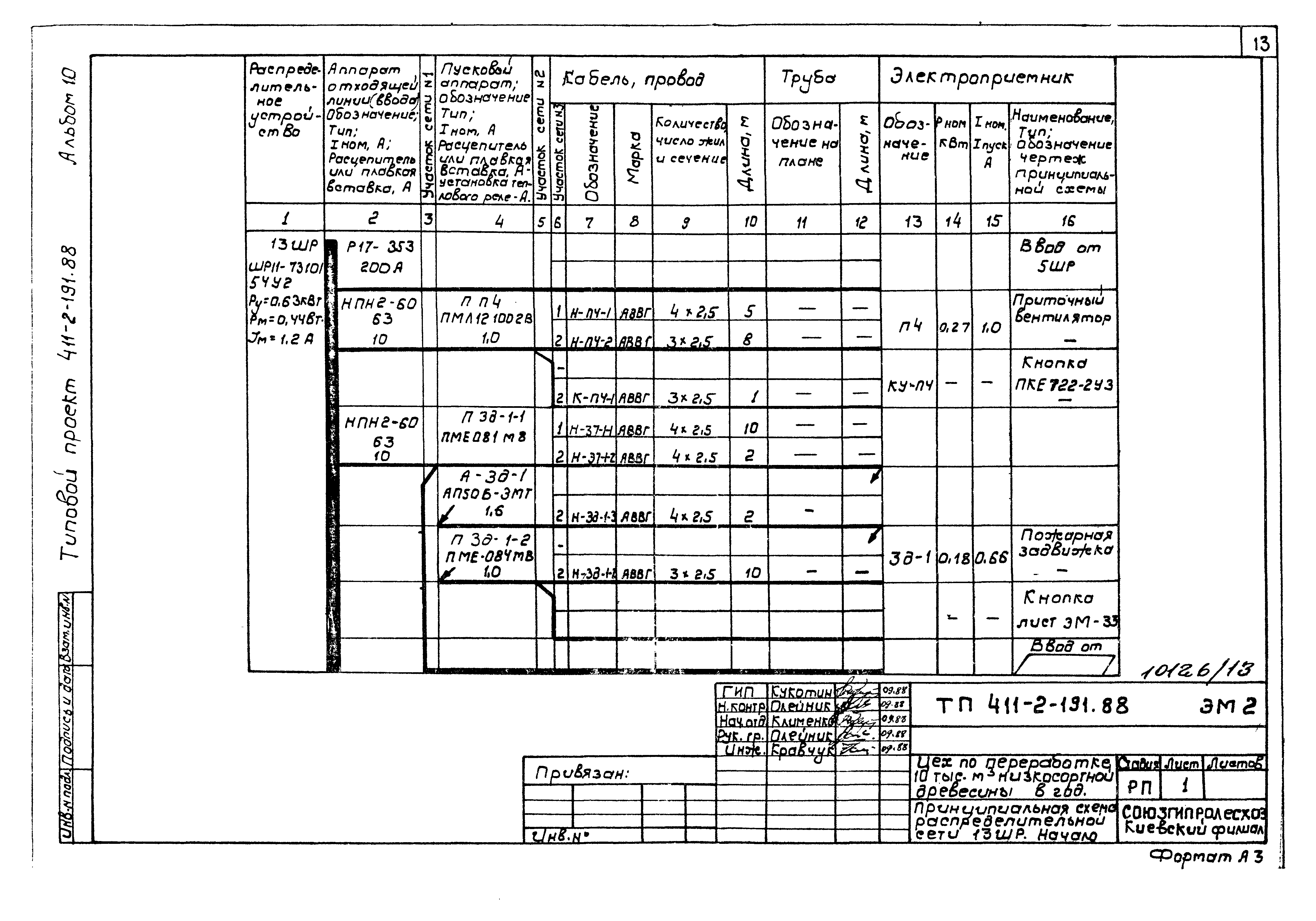 Типовой проект 411-2-191.88